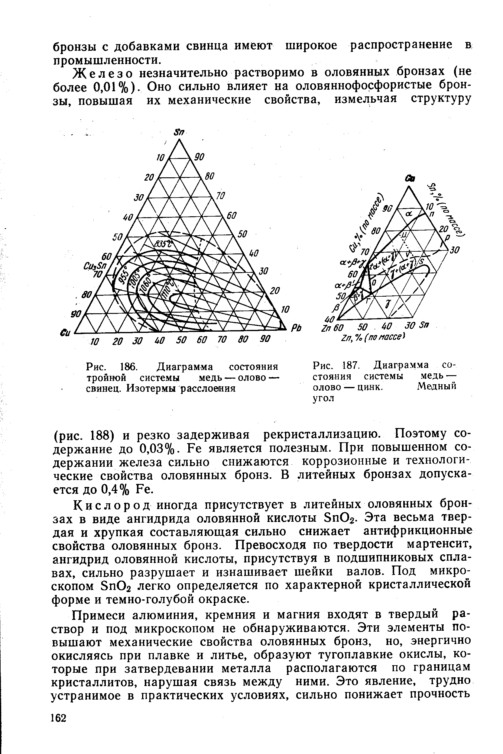 Рис. 186. <a href="/info/188756">Диаграмма состояния тройной системы</a> медь — олово — свинец. Изотермы расслоения
