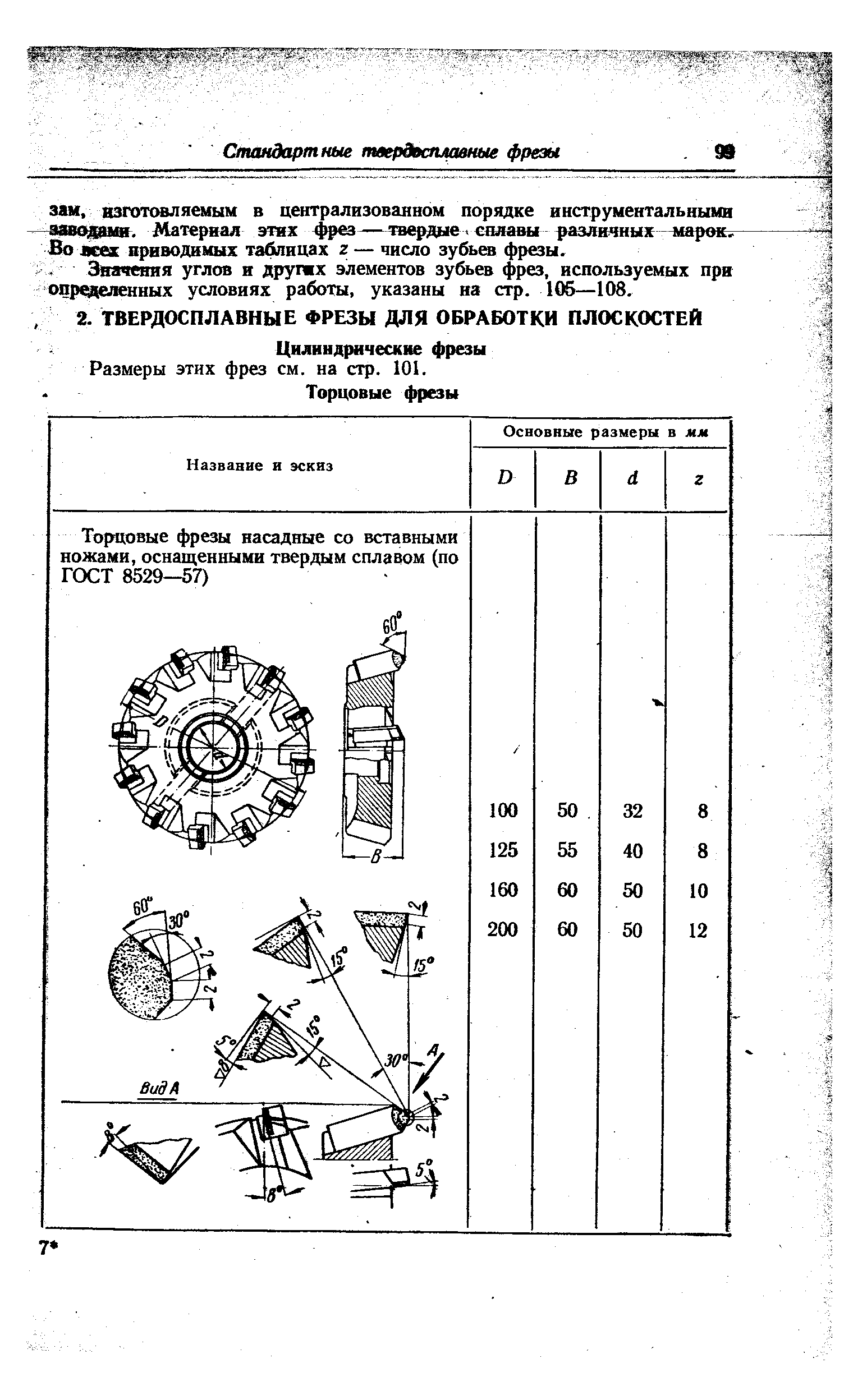 Размеры этих фрез см. на стр. 101.
