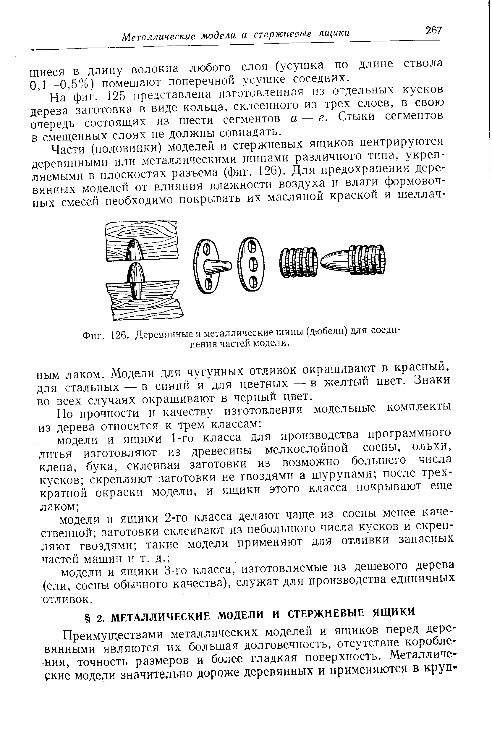 Фиг. 126. Деревянные н металлические шины (дюбели) для соединения частей модели.
