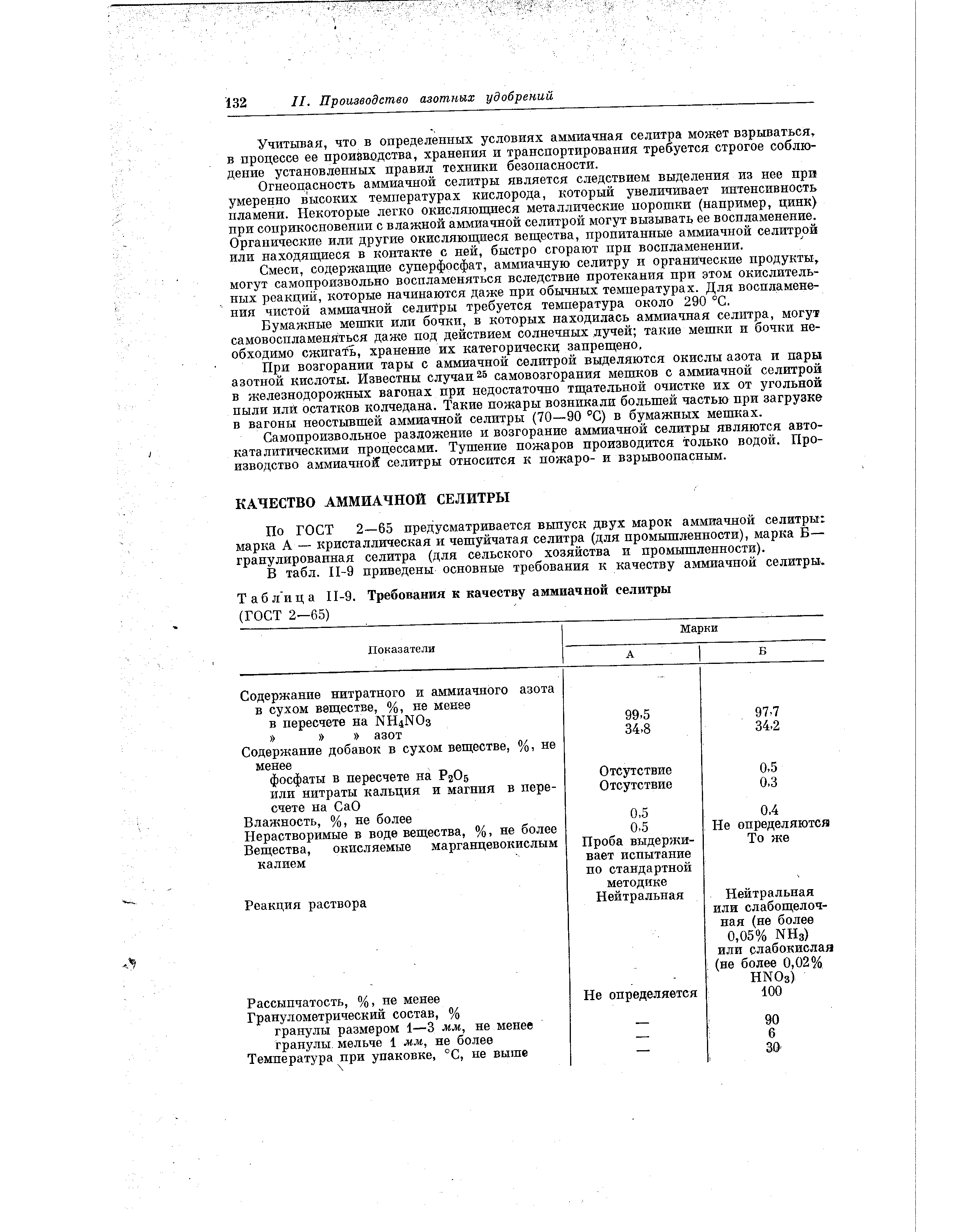 Таблица 11-9. Требования к качеству аммиачной селитры
