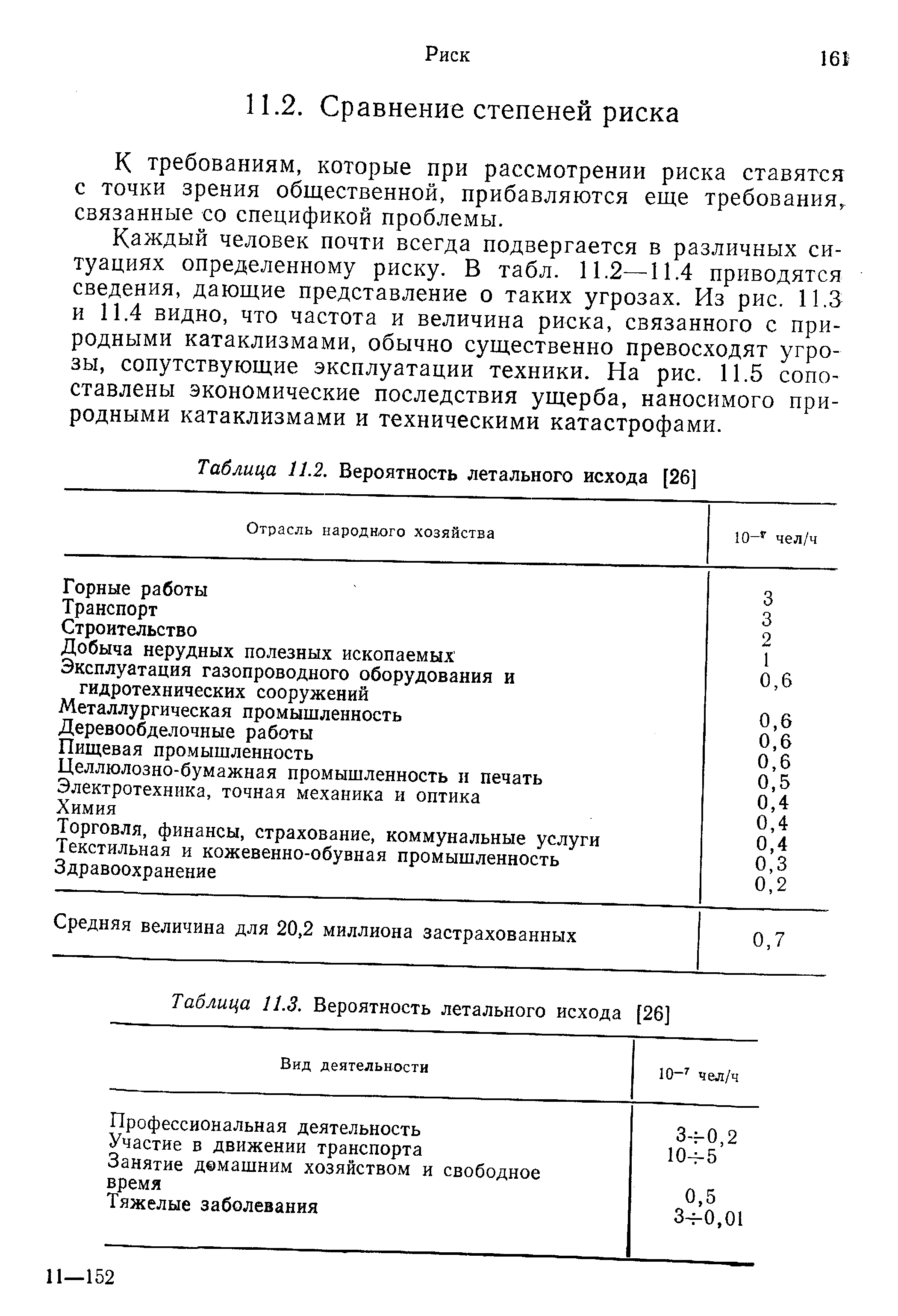 Таблица 11.2. Вероятность летального исхода [26]
