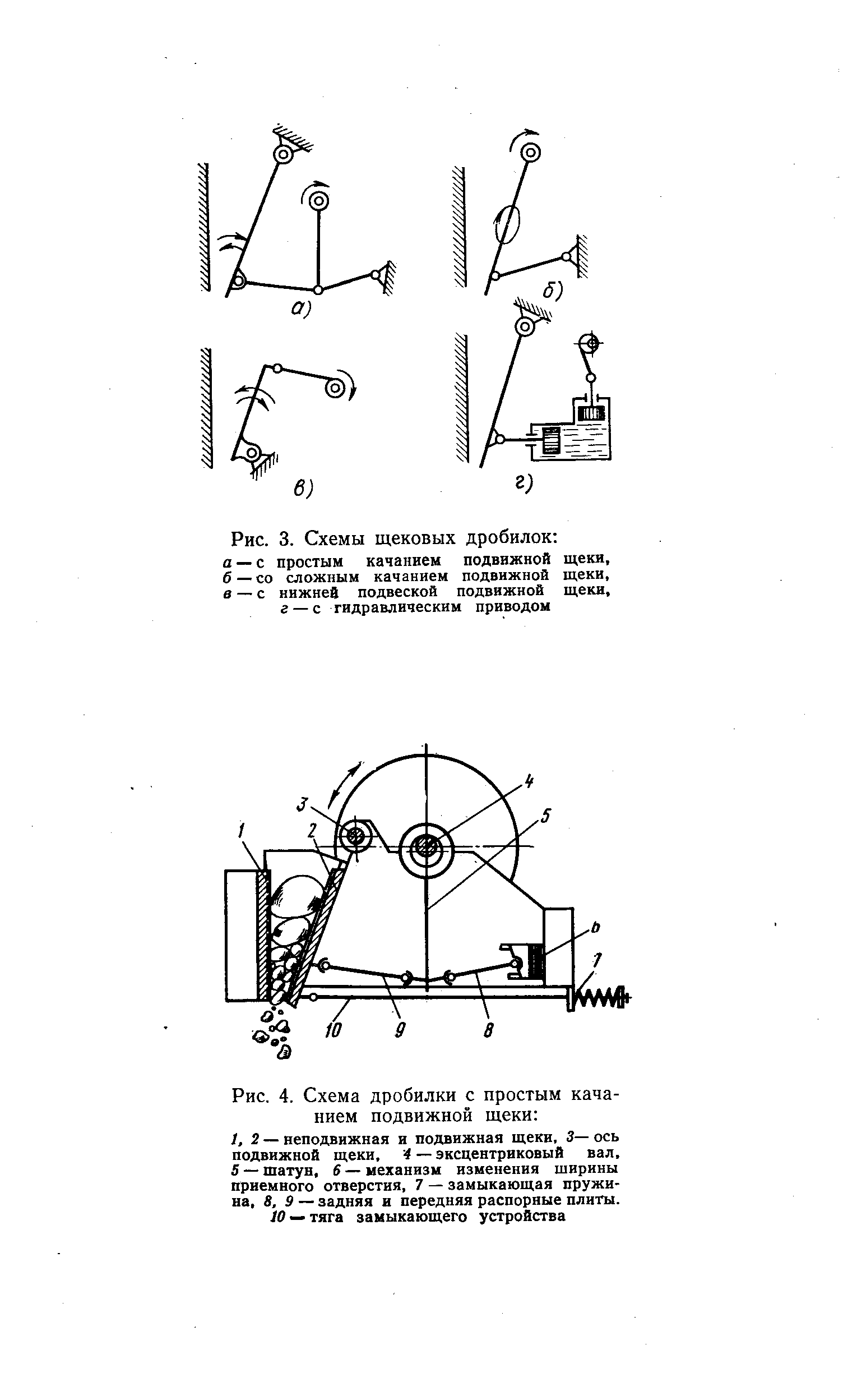 Кинематическая схема щековой дробилки