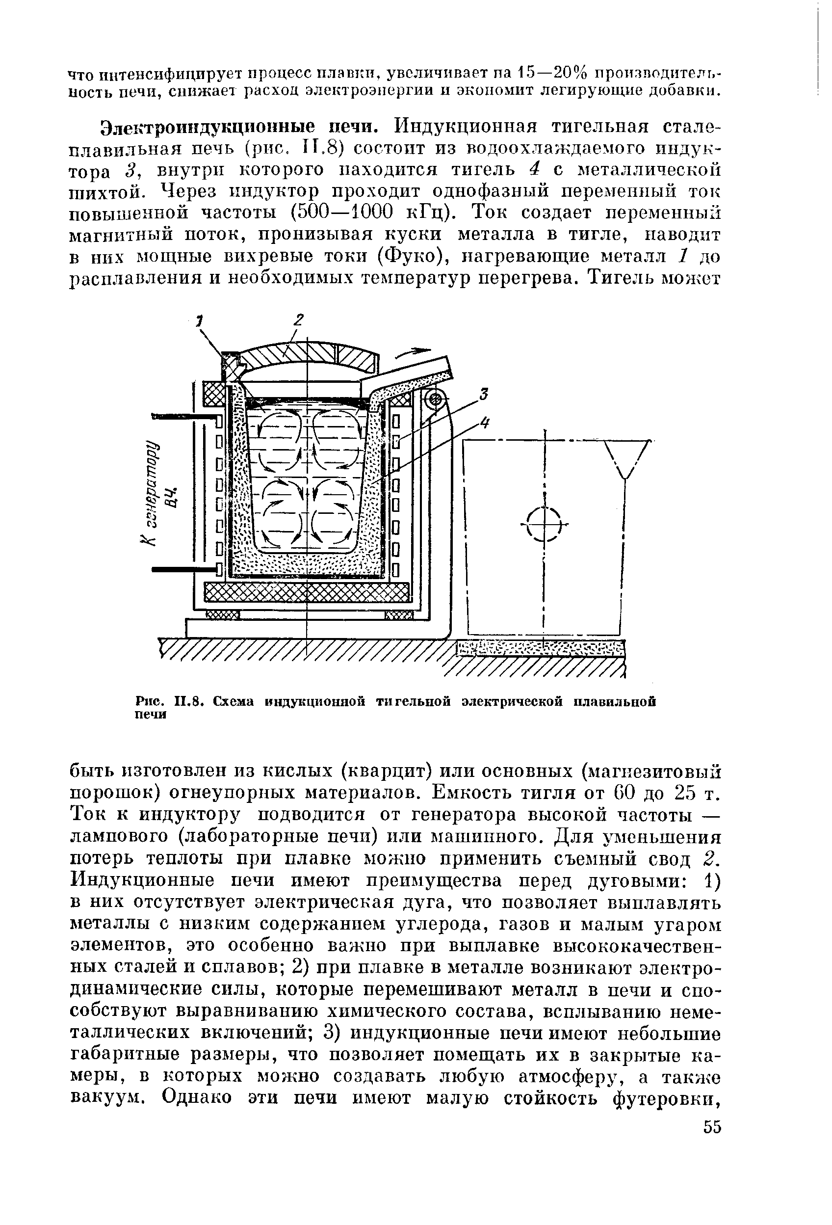 Рис. II.8. Схема индукционной тигельной электрической плавильной печи
