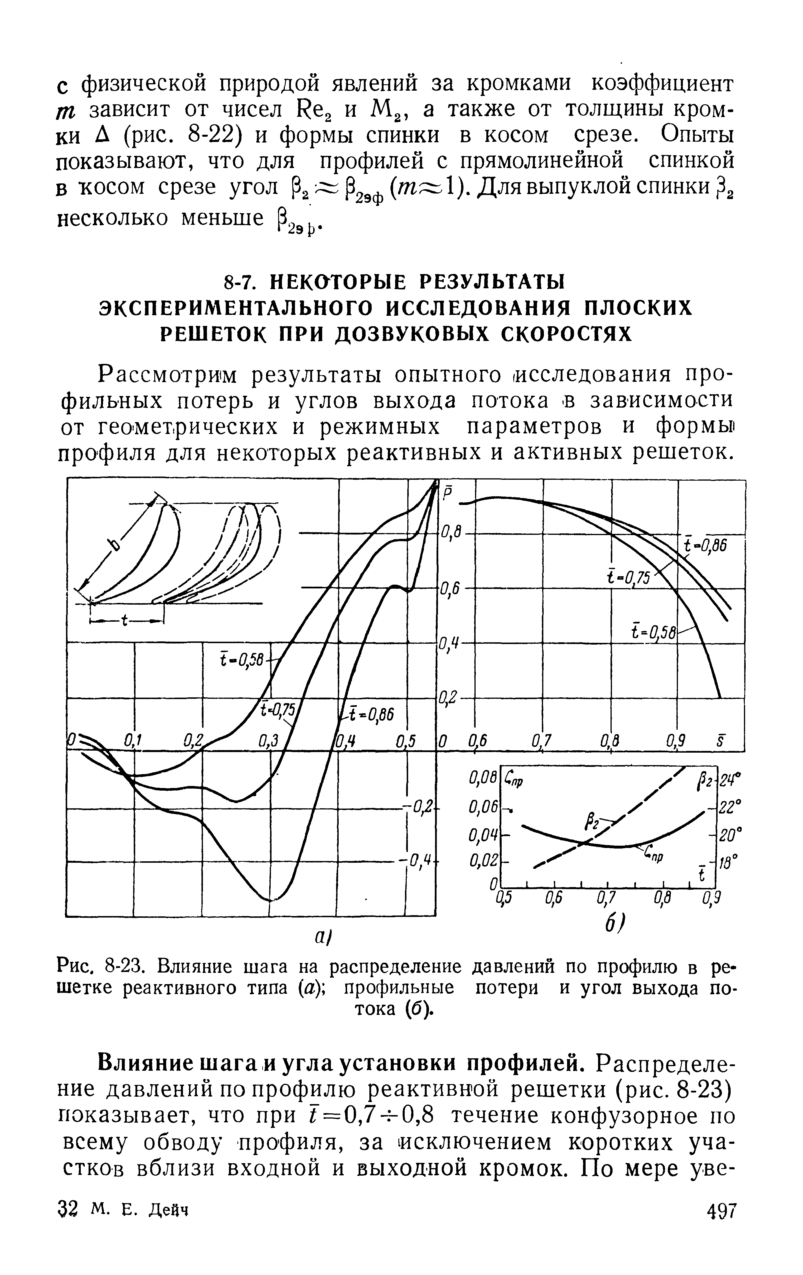 Рассмотрим результаты опытного (исследования профильных потерь и углов выхода потока в зависимости от гео Метрических и режимных параметров и формьи профиля для некоторых реактивных и активных решеток.
