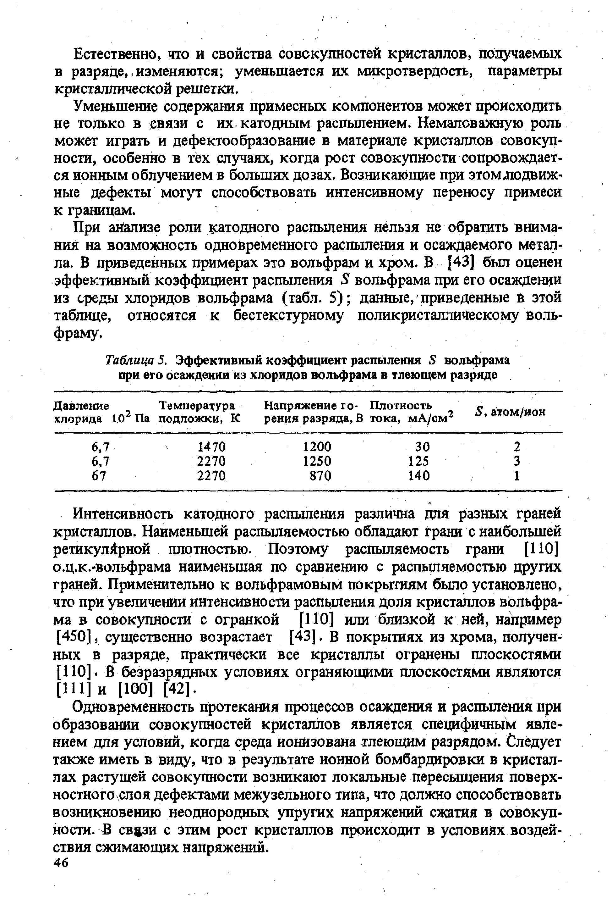 Таблица 5. <a href="/info/7258">Эффективный коэффициент</a> распыления S вольфрама при его осаждении из хлоридов вольфрама в тлеющем разряде
