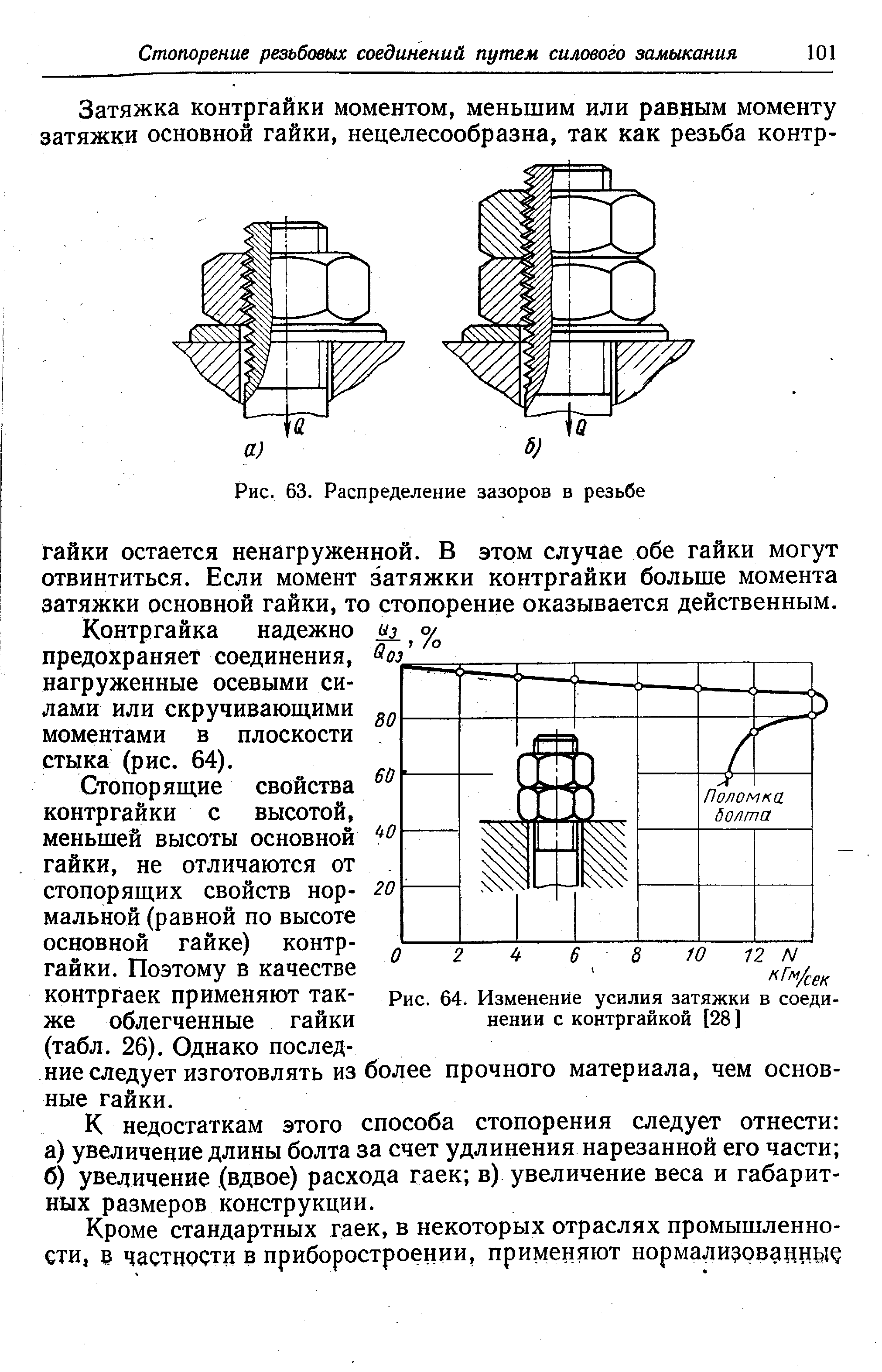 Контргайка надежно предохраняет соединения, нагруженные осевыми силами или скручивающими моментами в плоскости стыка (рис. 64).
