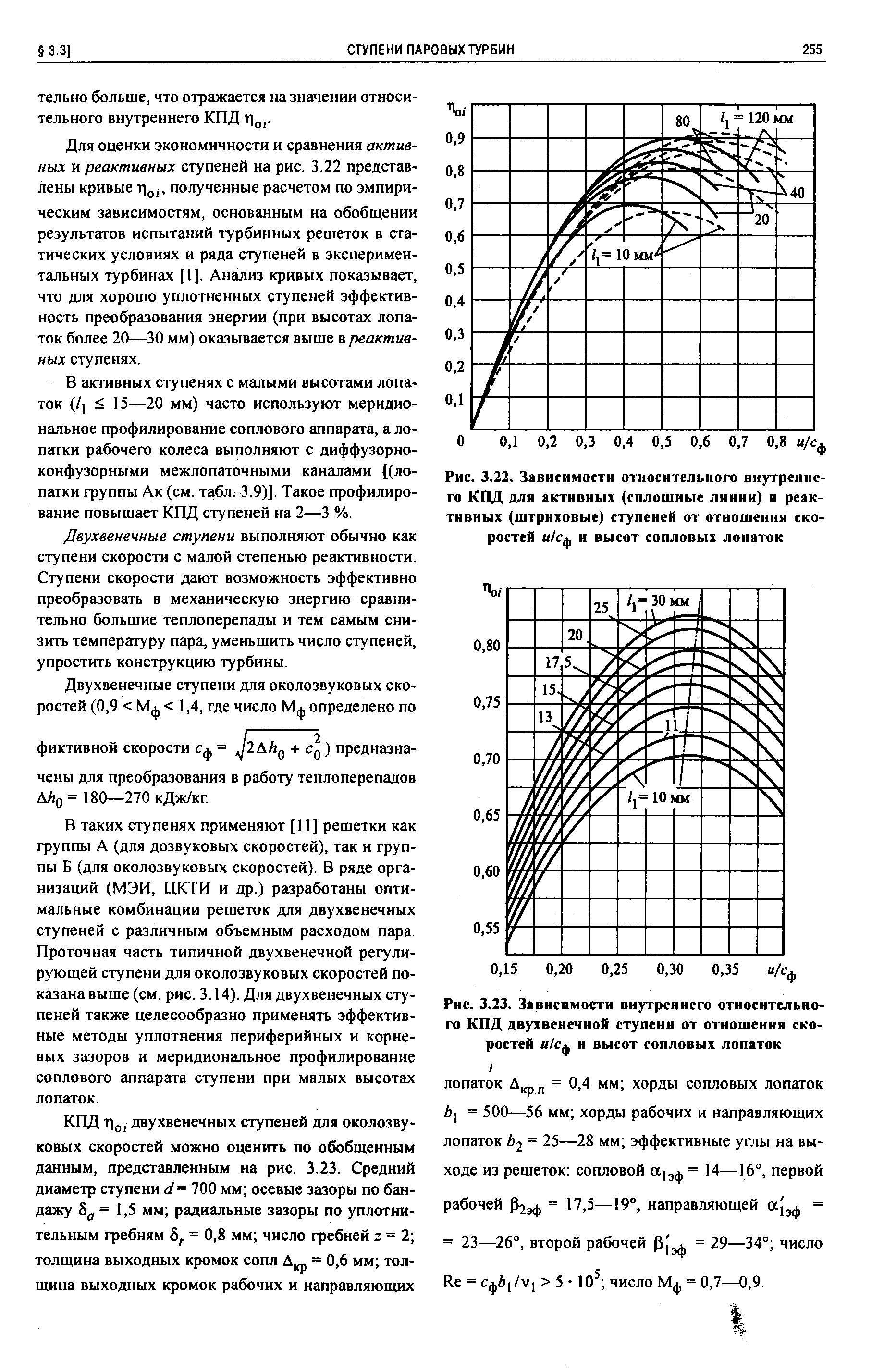 Внутреннее кпд. Что такое относительный КПД ступени турбины. Относительный внутренний КПД турбинной ступени. Относительный внутренний КПД ступени турбины. Относительный внутренний КПД турбины график.