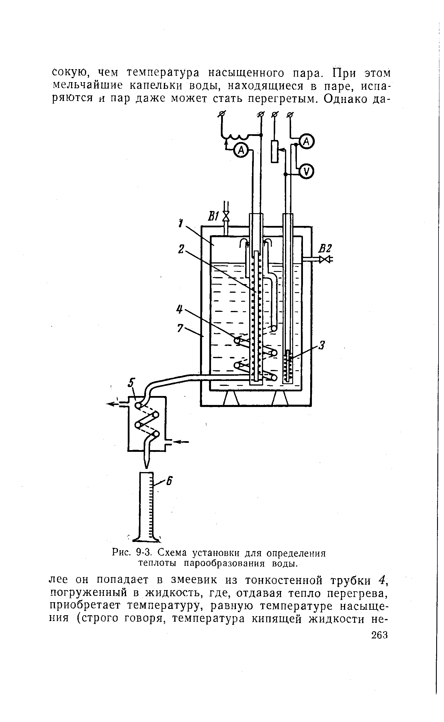Рис. 9-3. Схема установки для определения теплоты парообразования воды.
