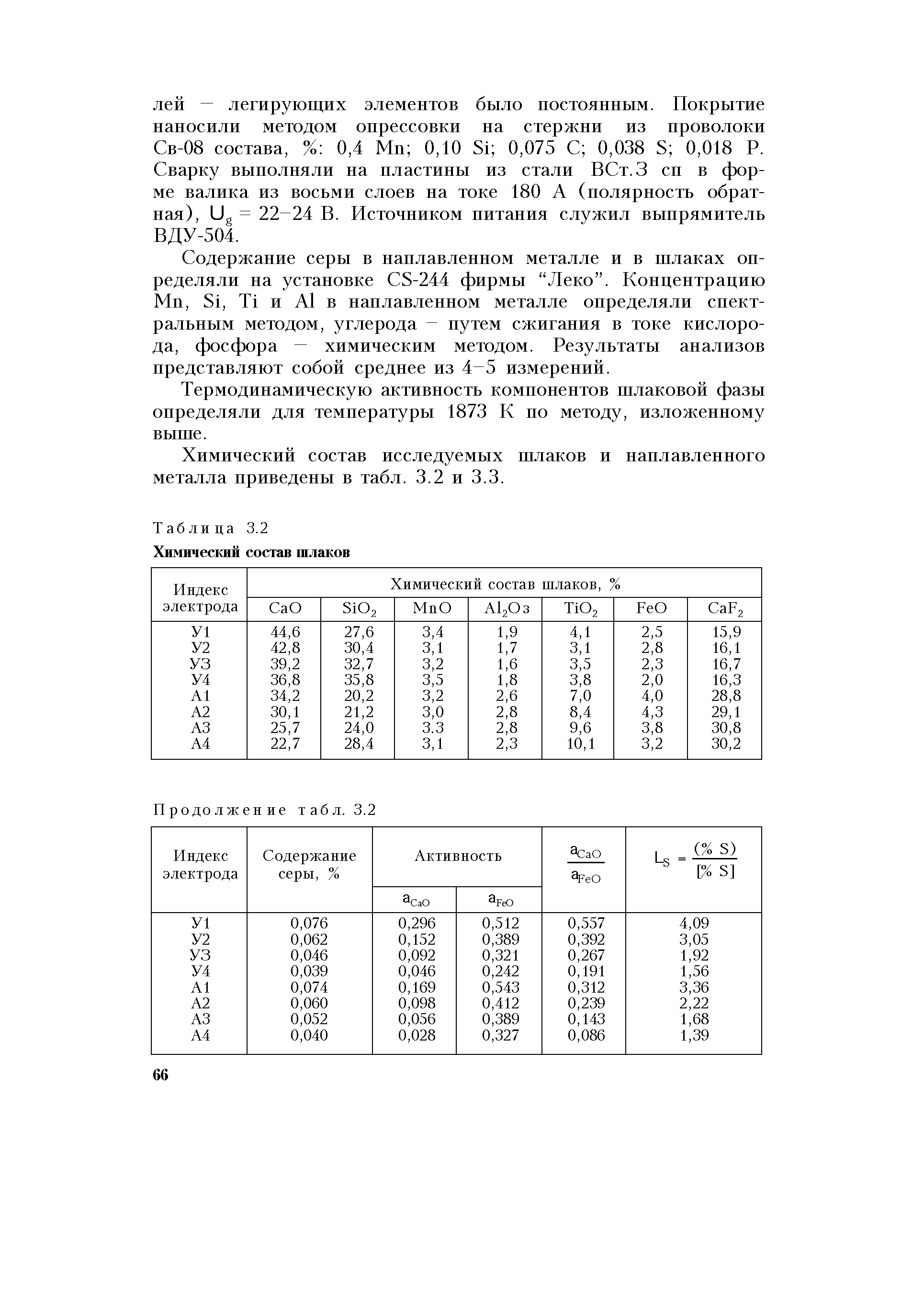 Таблица 3.2 <a href="/info/9450">Химический состав</a> шлаков
