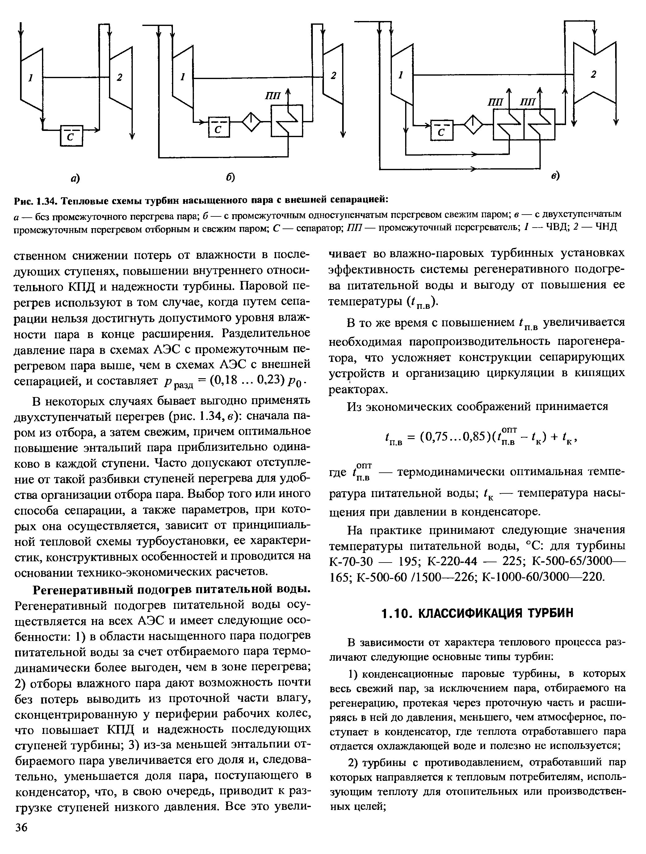 Классификация турбин применение турбин с регулированием отбором пара схемы