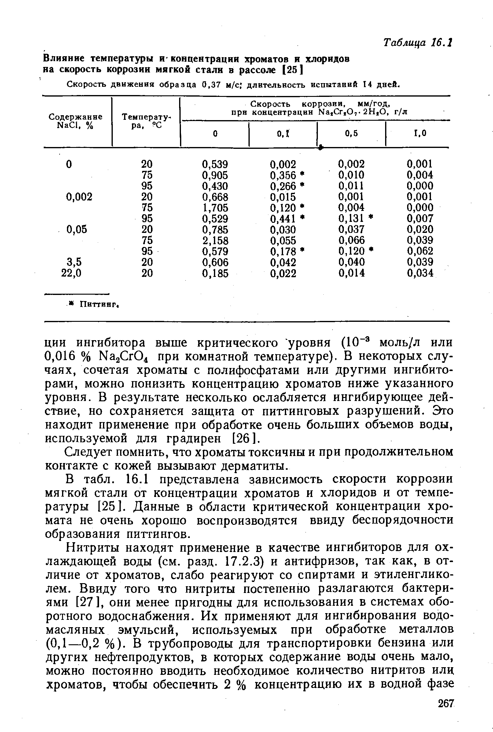 Следует помнить, что хроматы токсичны и при продолжительном контакте с кожей вызывают дерматиты.
