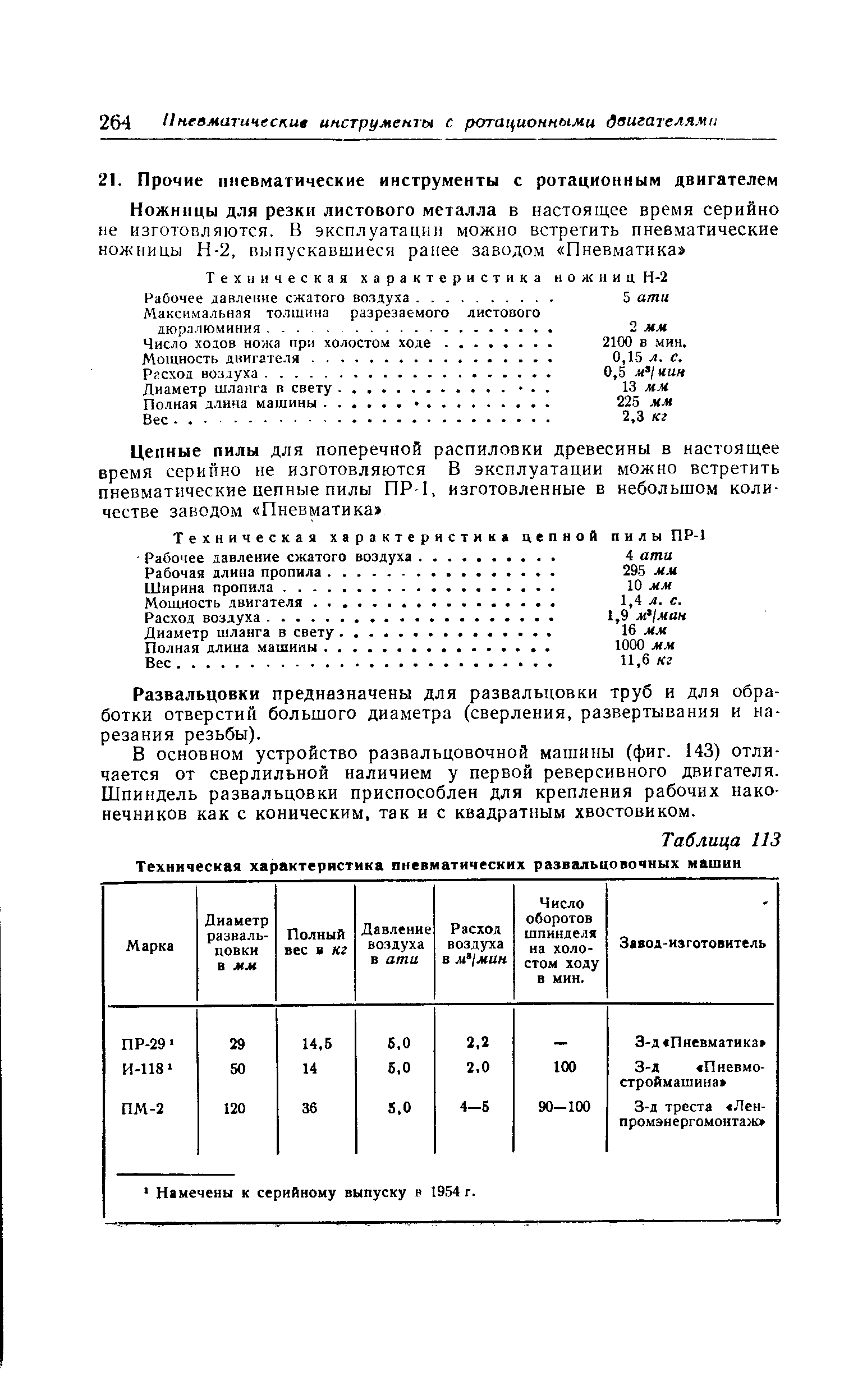 Рабочее давление сжатого воздуха. .
