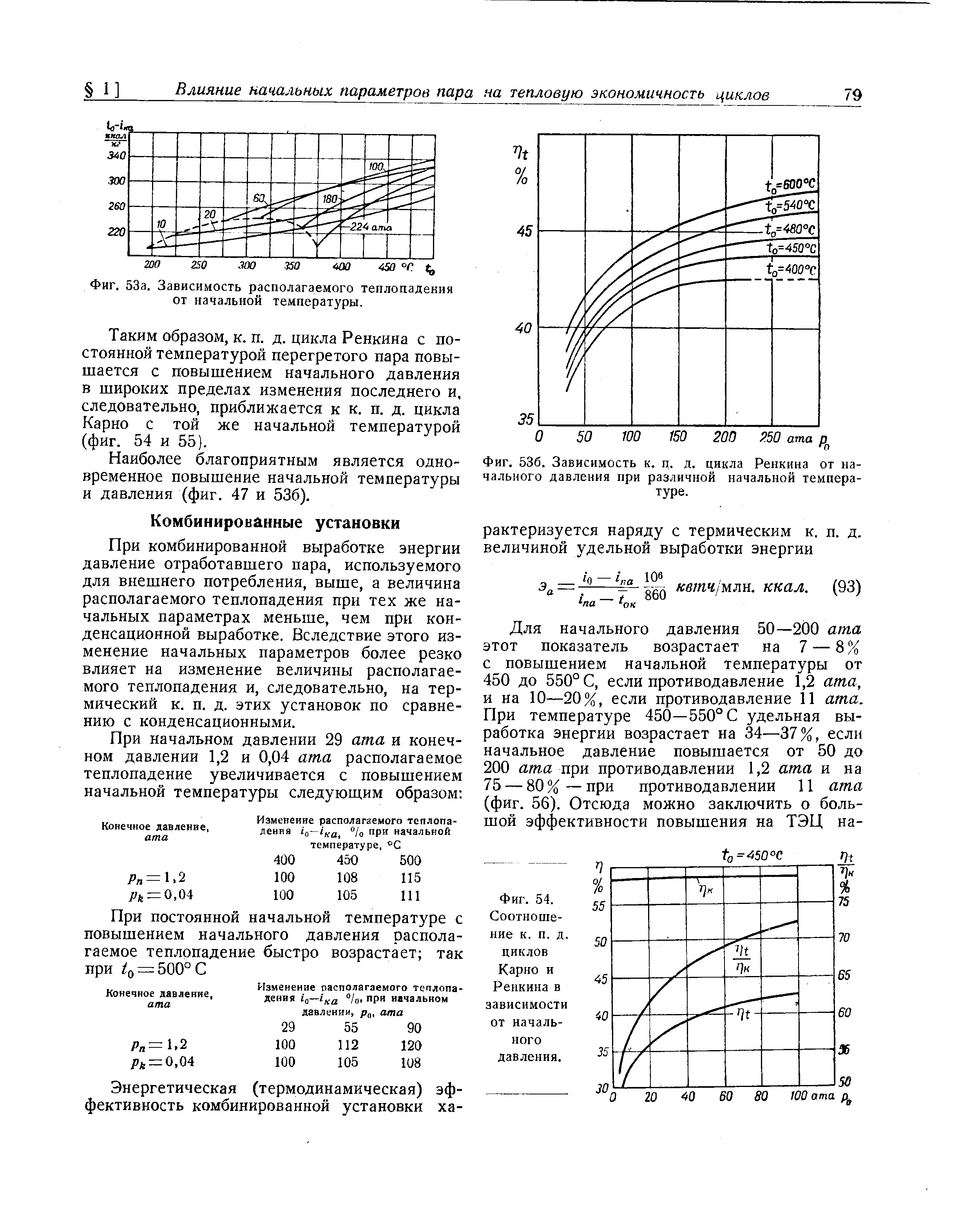 Таким образом, к. П. д. цикла Ренкина с постоянной температурой перегретого пара повышается с повышением начального давления в широких пределах изменения последнего и. следовательно, приближается к к. п. д. цикла Карно с той же начальной температ-урой (фиг. 54 и 55).
