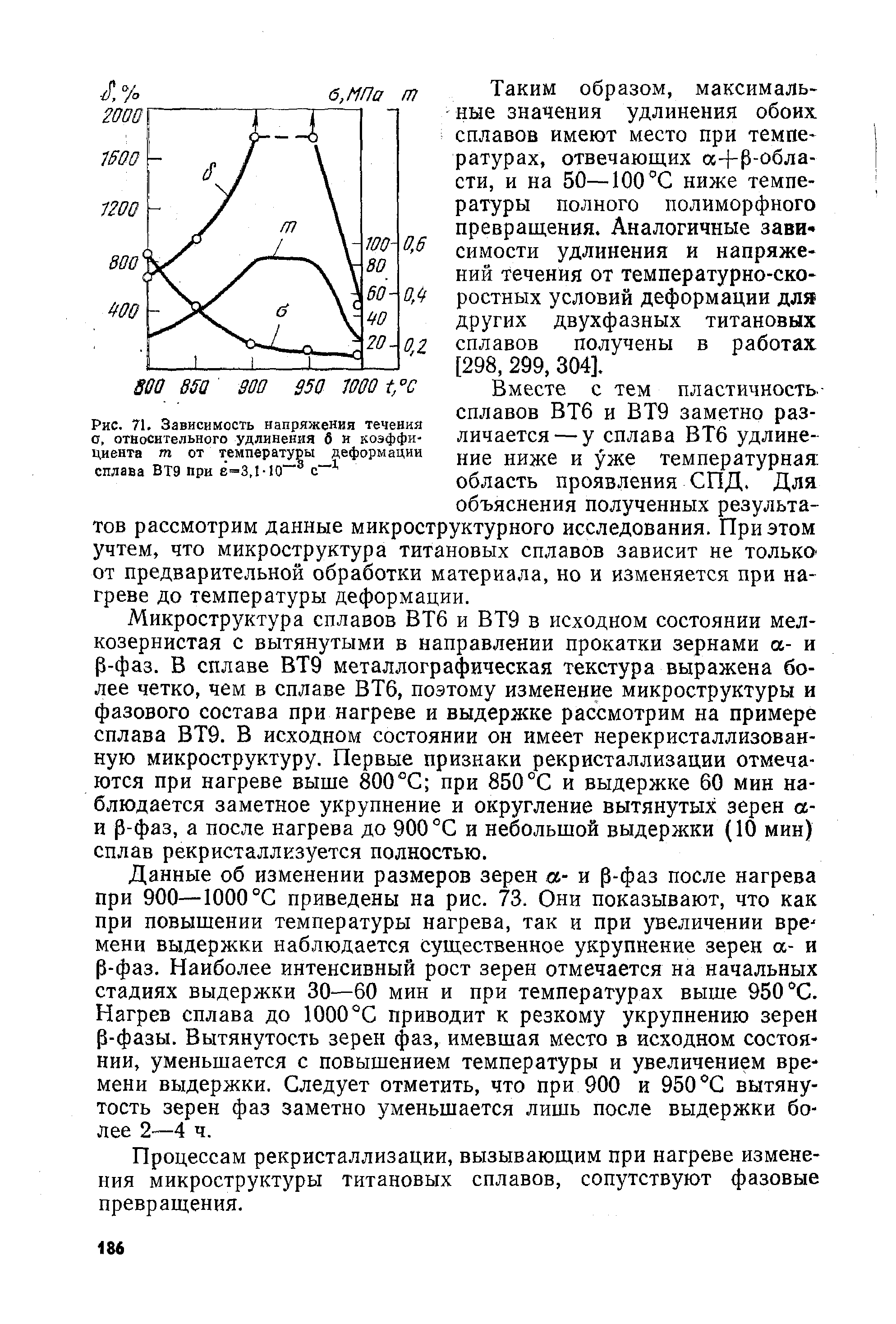 Напряжение течения. Удлинение материала при повышении температуры. Относительное удлинение сплавов. Фазовый состав вт6.