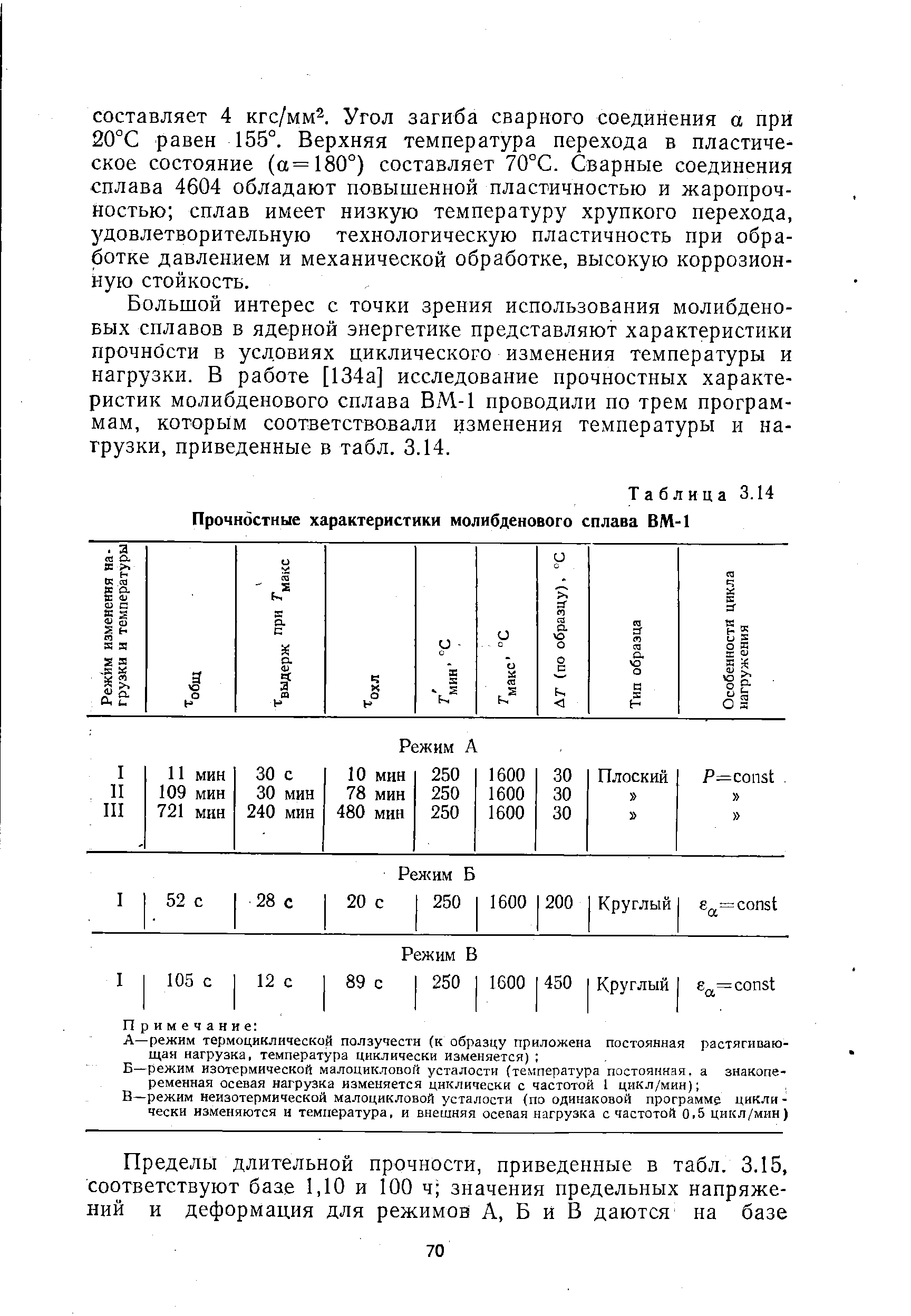 Таблица 3.14 Прочностные характеристики молибденового сплава ВМ-1
