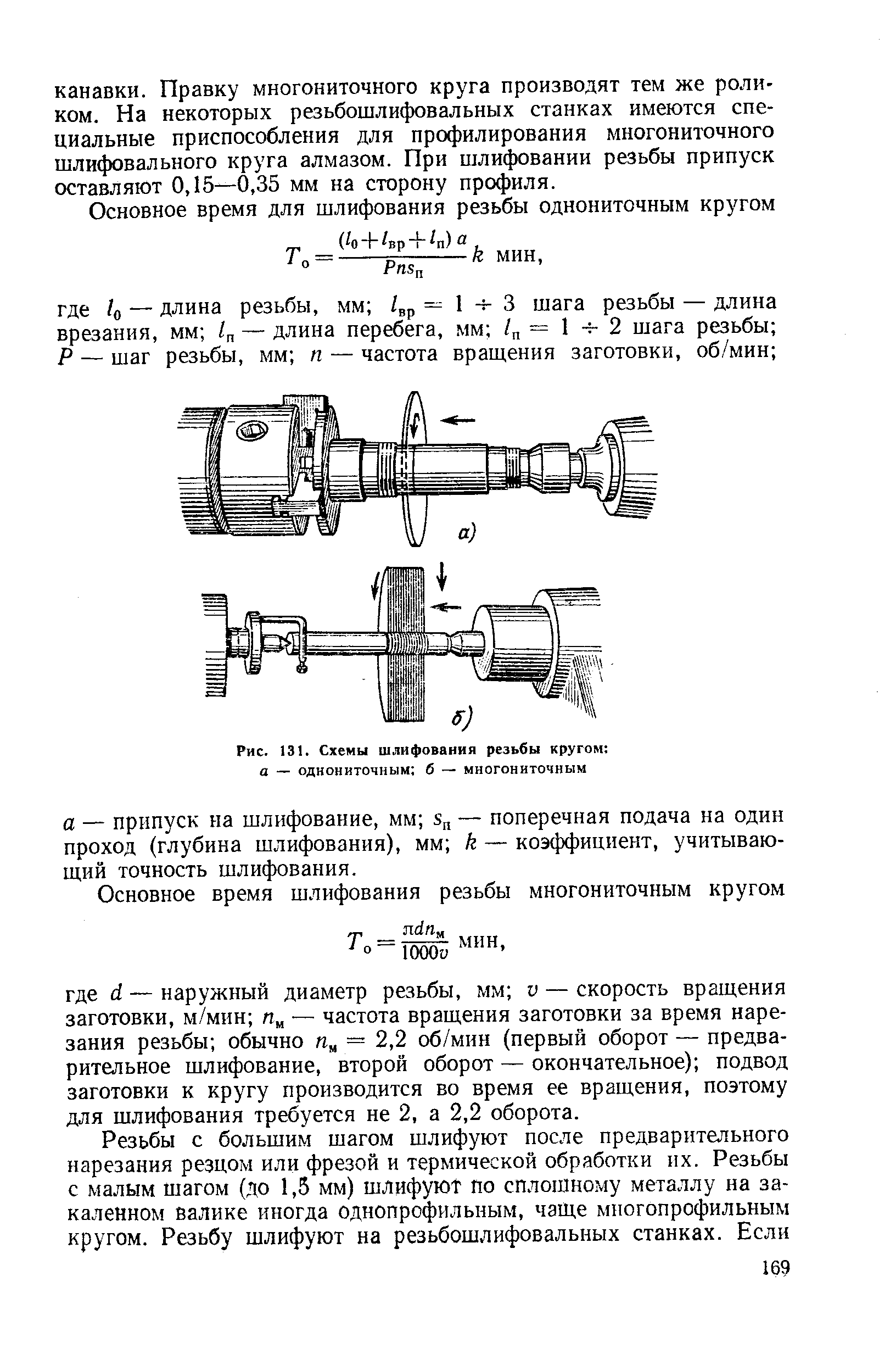 Схема шлифования рельсов