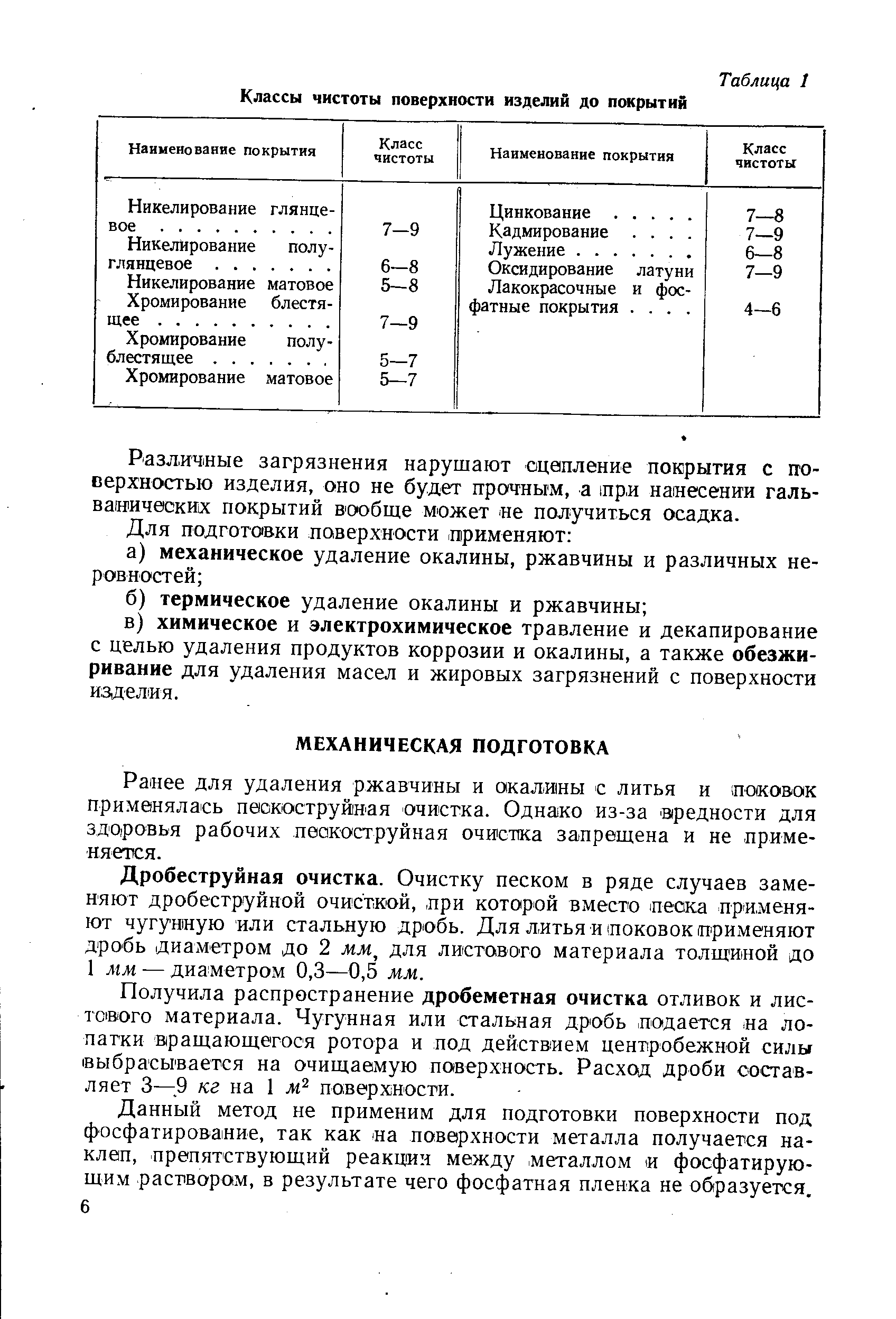 Ранее для удаления ржавчины и окалины с литья и поковок применялась пескоструйная очистка. Однако из-за вредности для здоровья рабочих пеакоструйная очистка запрещена и не применяется.
