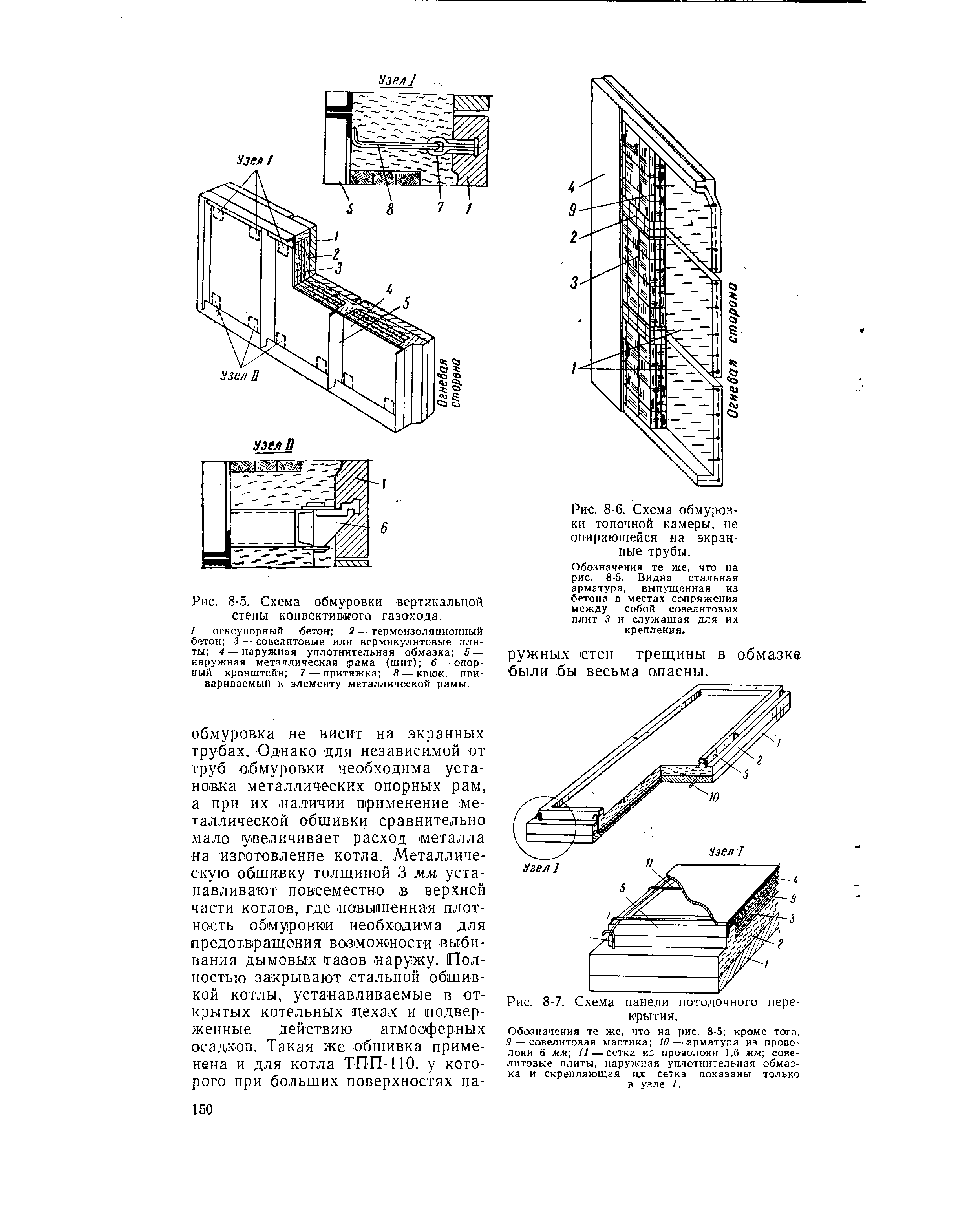 Рис. 8-5. Схема обмуровки вертикальной стены конвективиого газохода.
