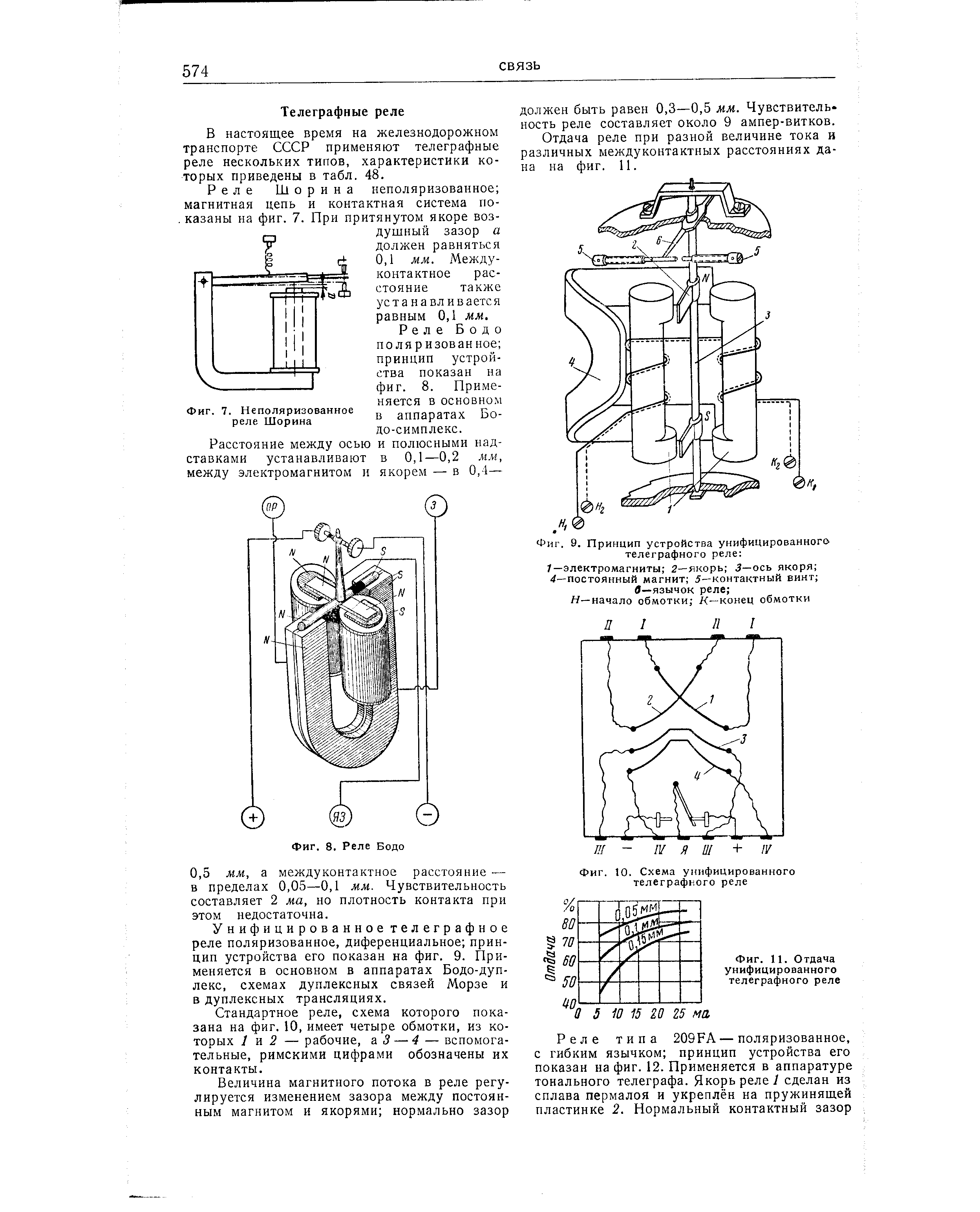 Фиг. 10. Схема унифицированного телеграфного реле
