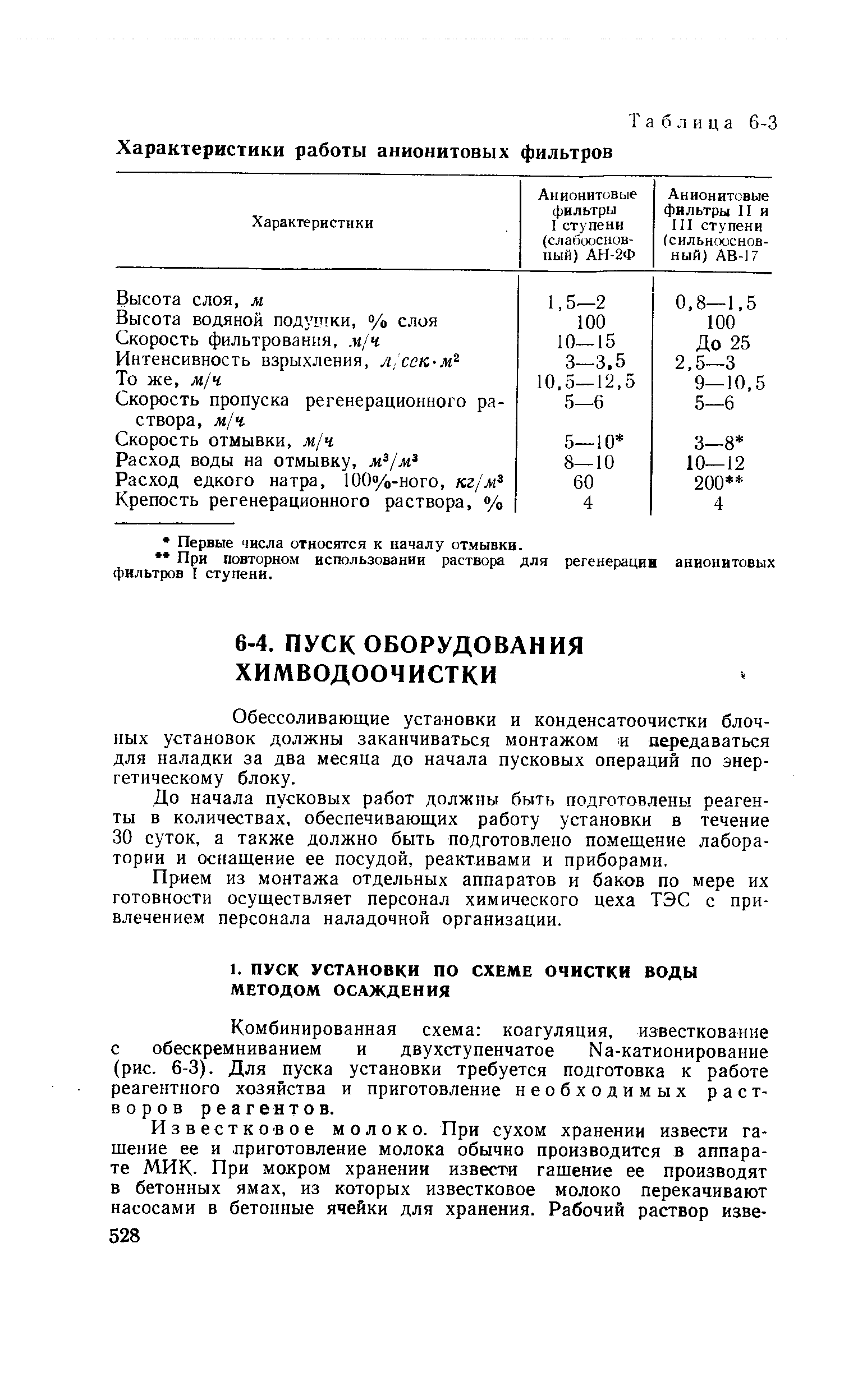 Обессоливающие установки и конденсатоочистки блочных установок должны заканчиваться монтажом и передаваться для наладки за два месяца до начала пусковых операций по энергетическому блоку.
