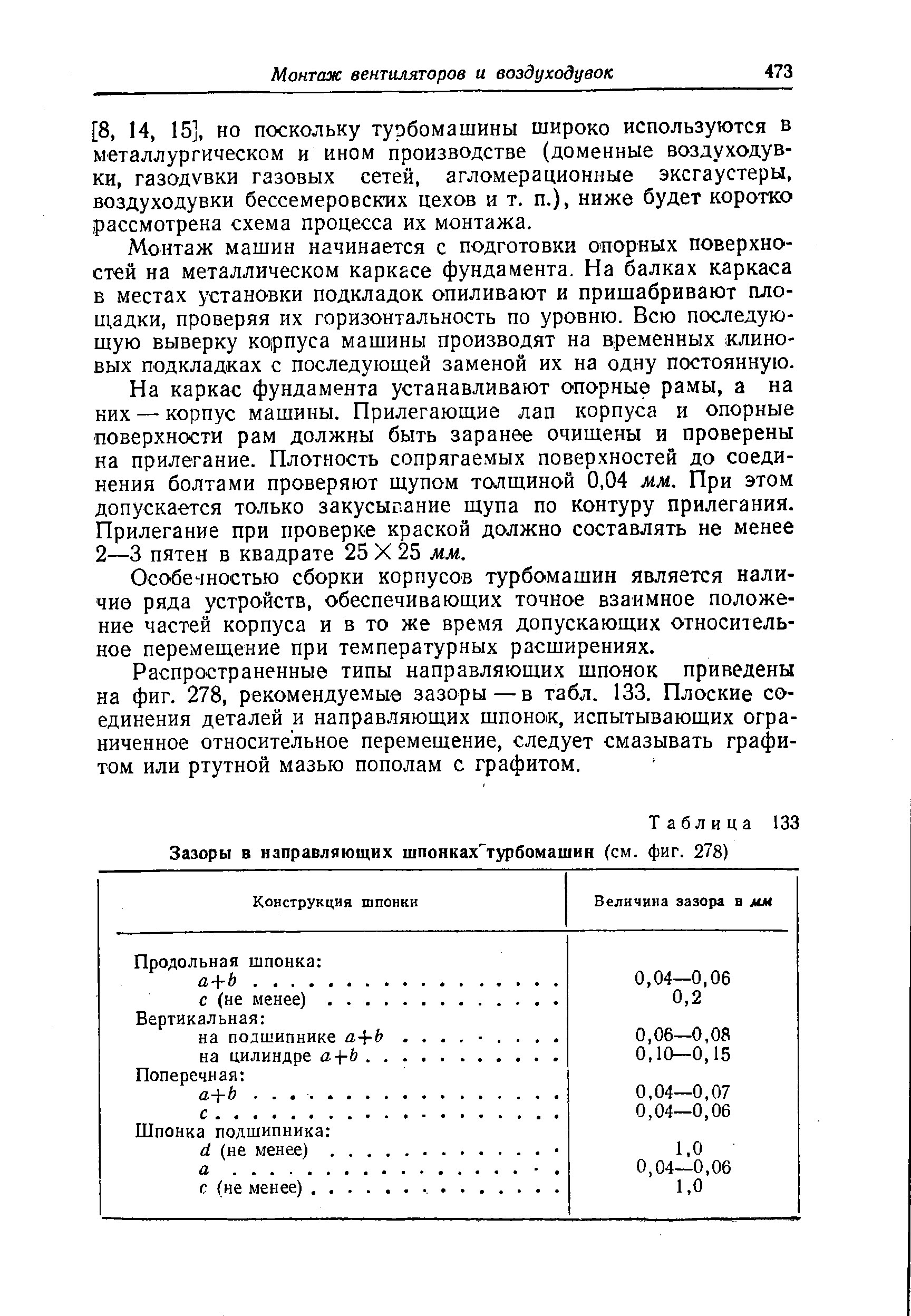 Таблица 133 Зазоры в направляющих шпонках турбомашин (см. фиг. 278)
