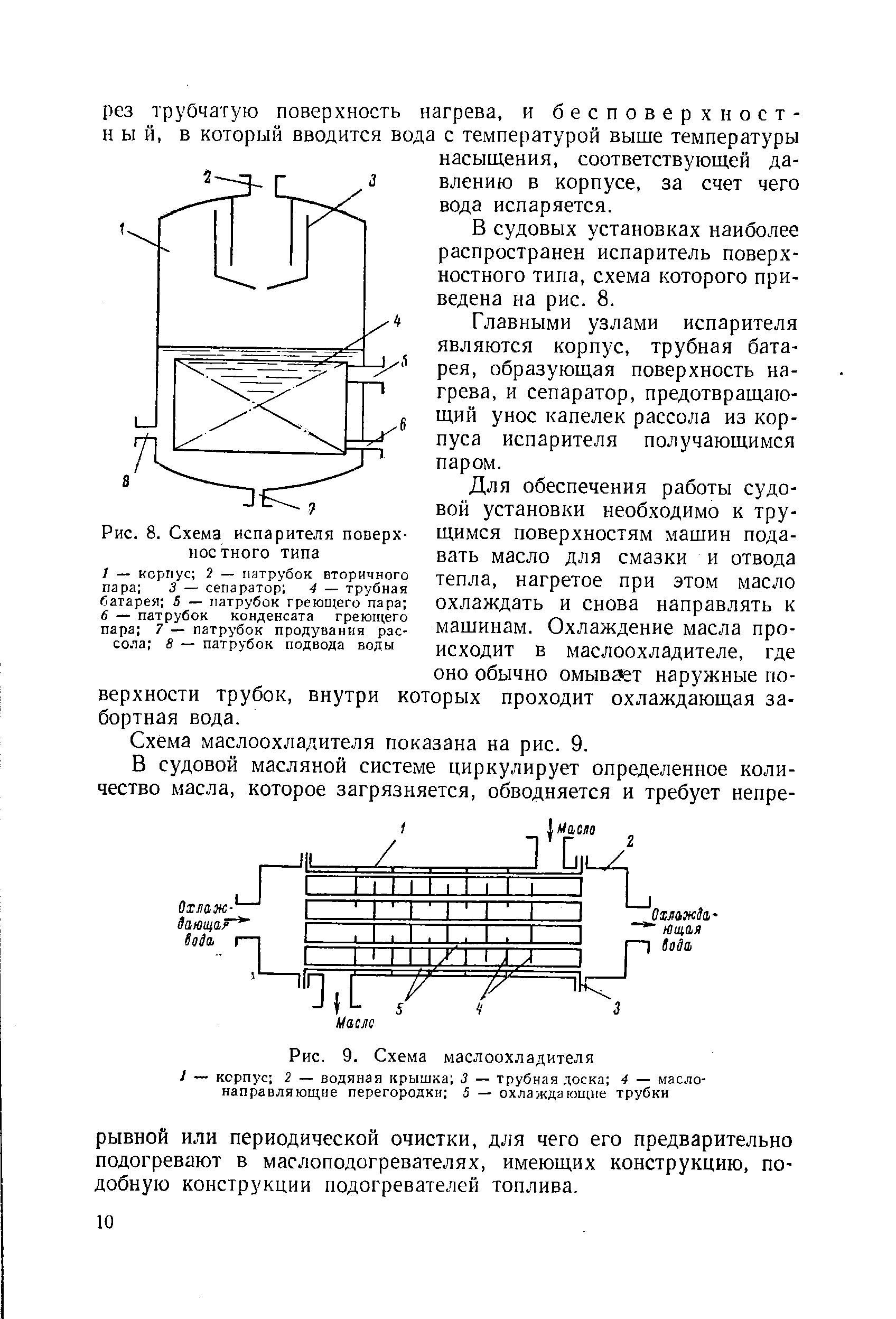 Рис. 8. Схема испарителя поверхностного типа
