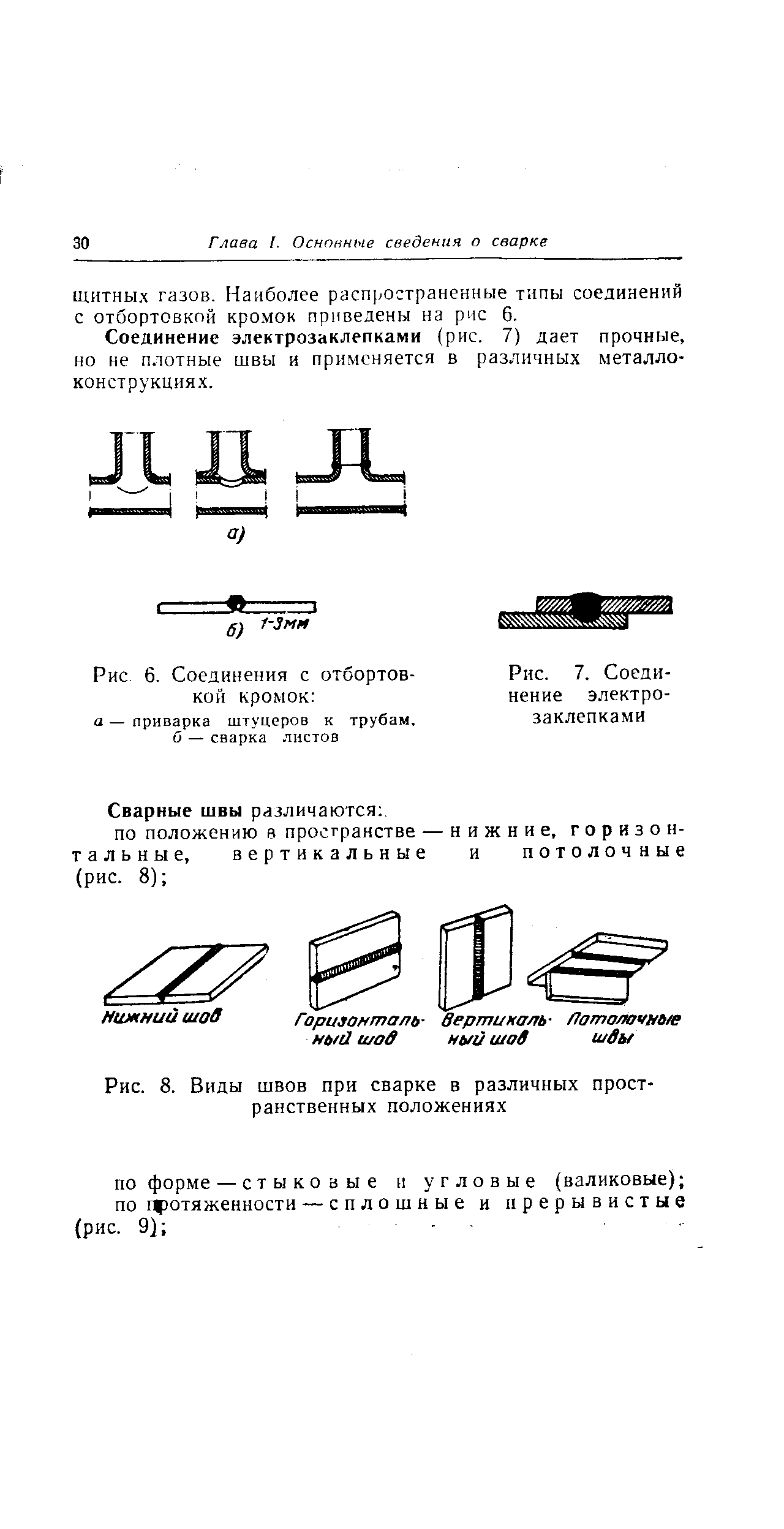 Электрозаклепка на чертеже