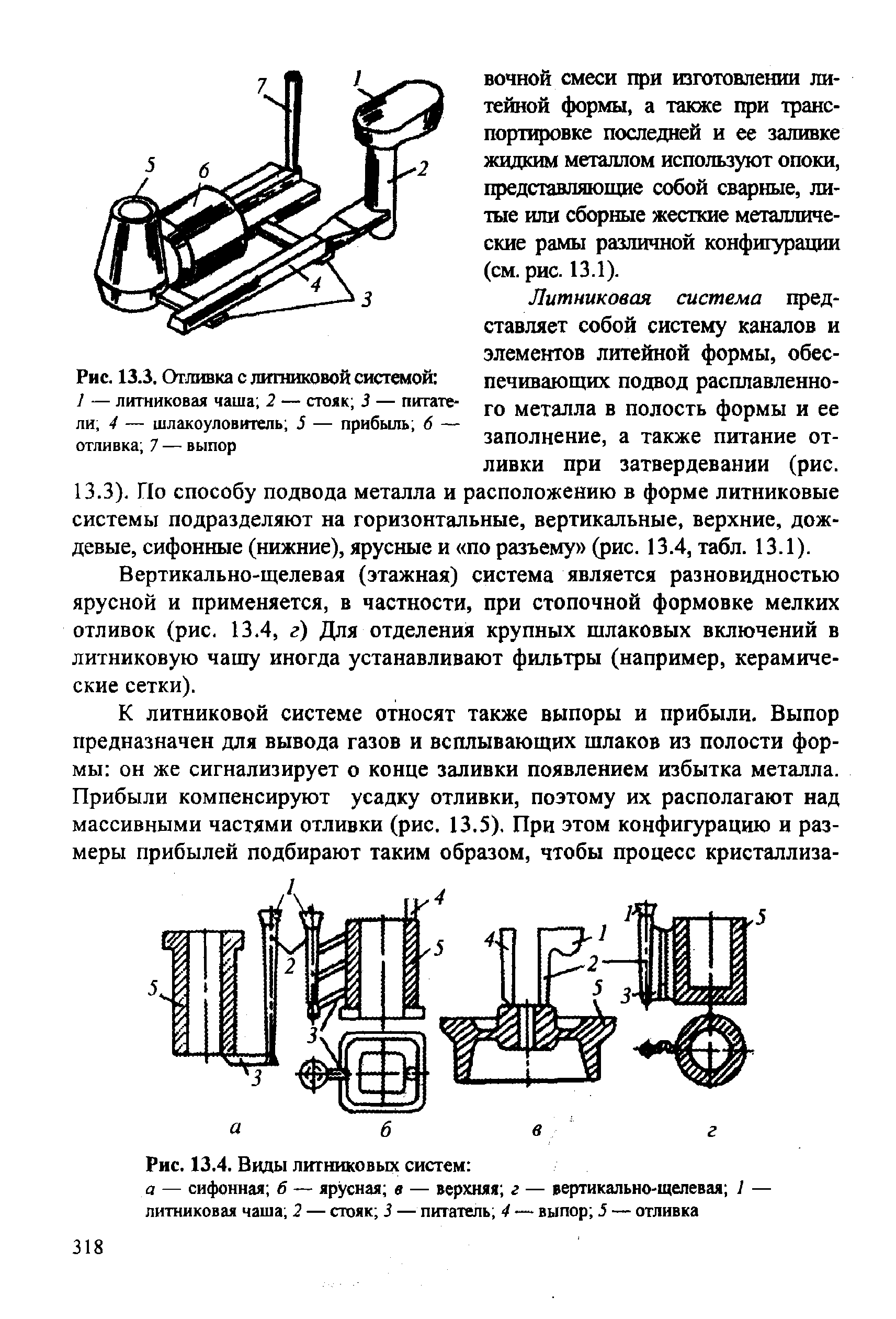 Литниковая система чертеж - 95 фото