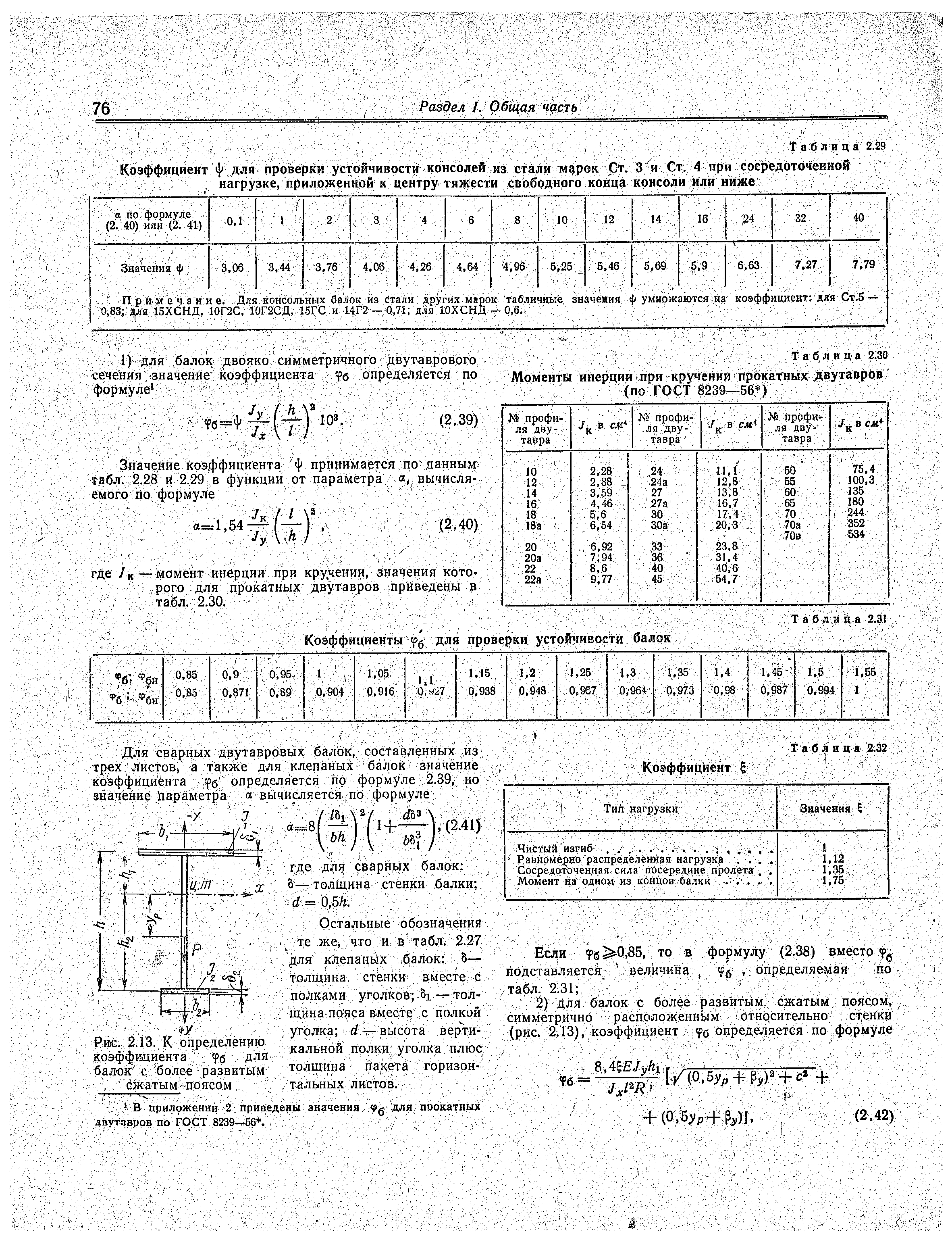 Коэффициенты стыка стенки балки