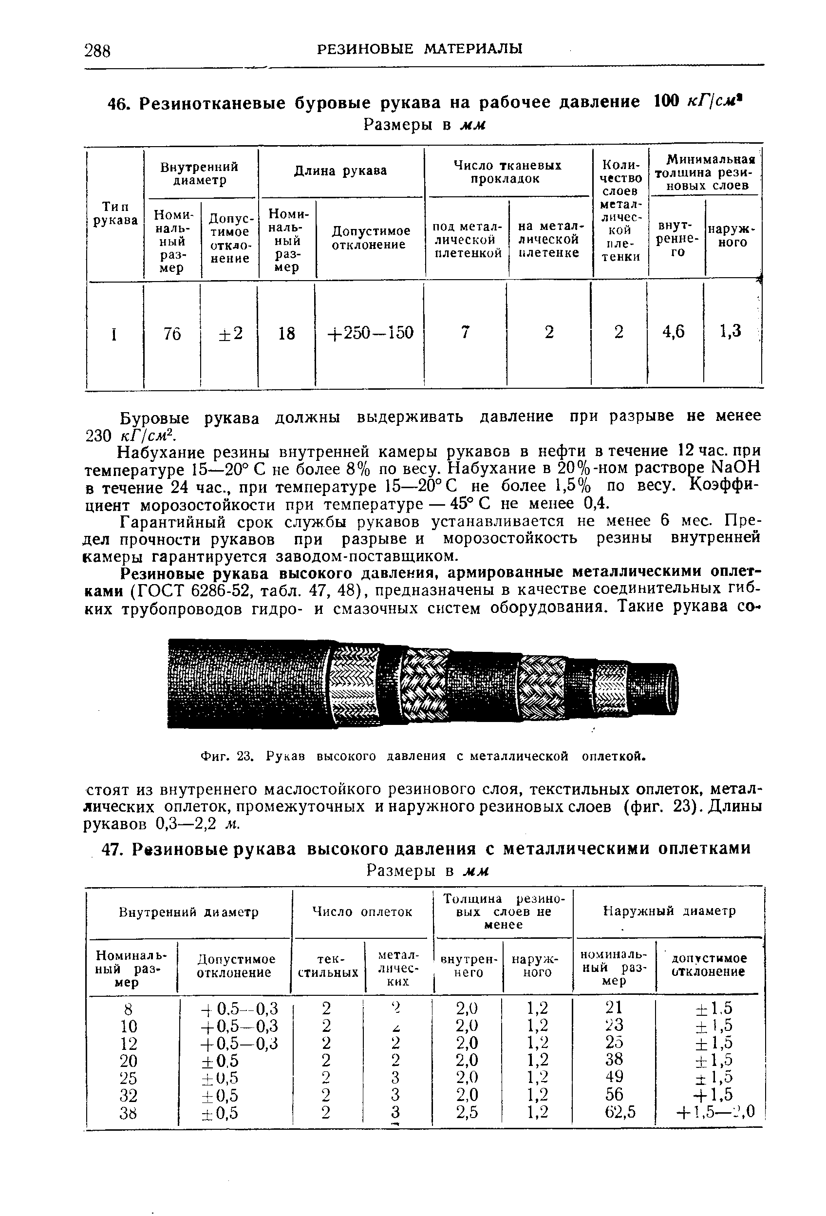 Фиг. 23. <a href="/info/63335">Рукав высокого давления</a> с металлической оплеткой.
