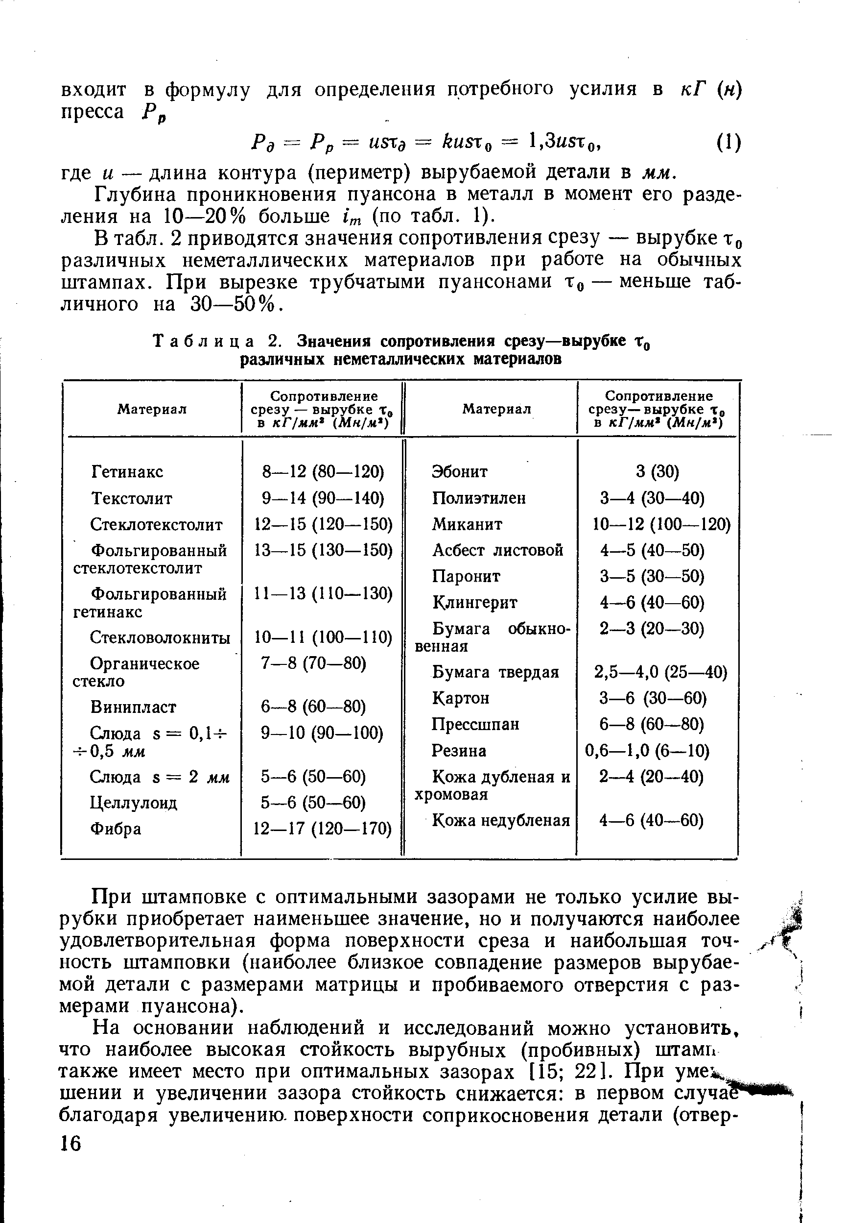 Таблица 2. Значения <a href="/info/28862">сопротивления срезу</a>—вырубке Хд различных неметаллических материалов
