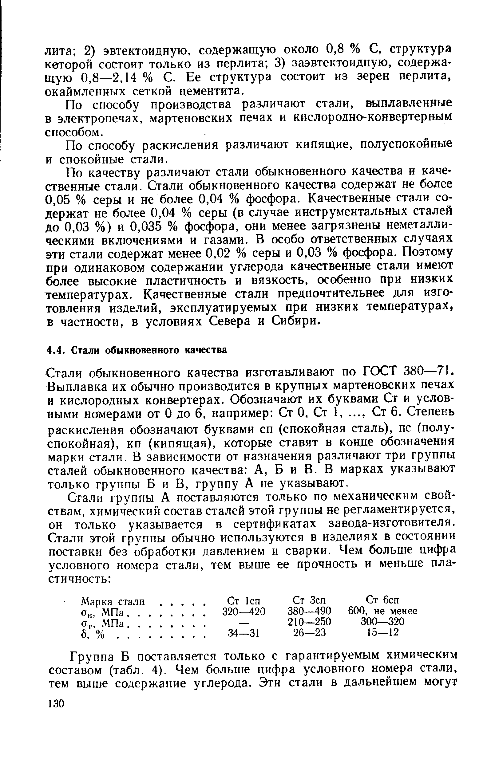 Стали обыкновенного качества изготавливают по ГОСТ 380—71. Выплавка их обычно производится в крупных мартеновских печах и кислородных конвертерах. Обозначают их буквами Ст и условными номерами от О до 6, например Ст О, Ст 1,. .., Ст 6. Степень раскисления обозначают буквами сп (спокойная сталь), пс (полу-спокойная), кп (кипящая), которые ставят в конце обозначения марки стали. В зависимости от назначения различают три группы сталей обыкновенного качества А, Б и В. В марках указывают только группы Б и В, группу А не указывают.
