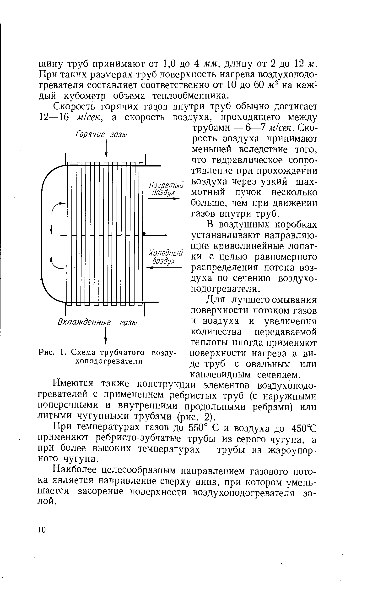 Рис. 1. Схема трубчатого воздухоподогревателя
