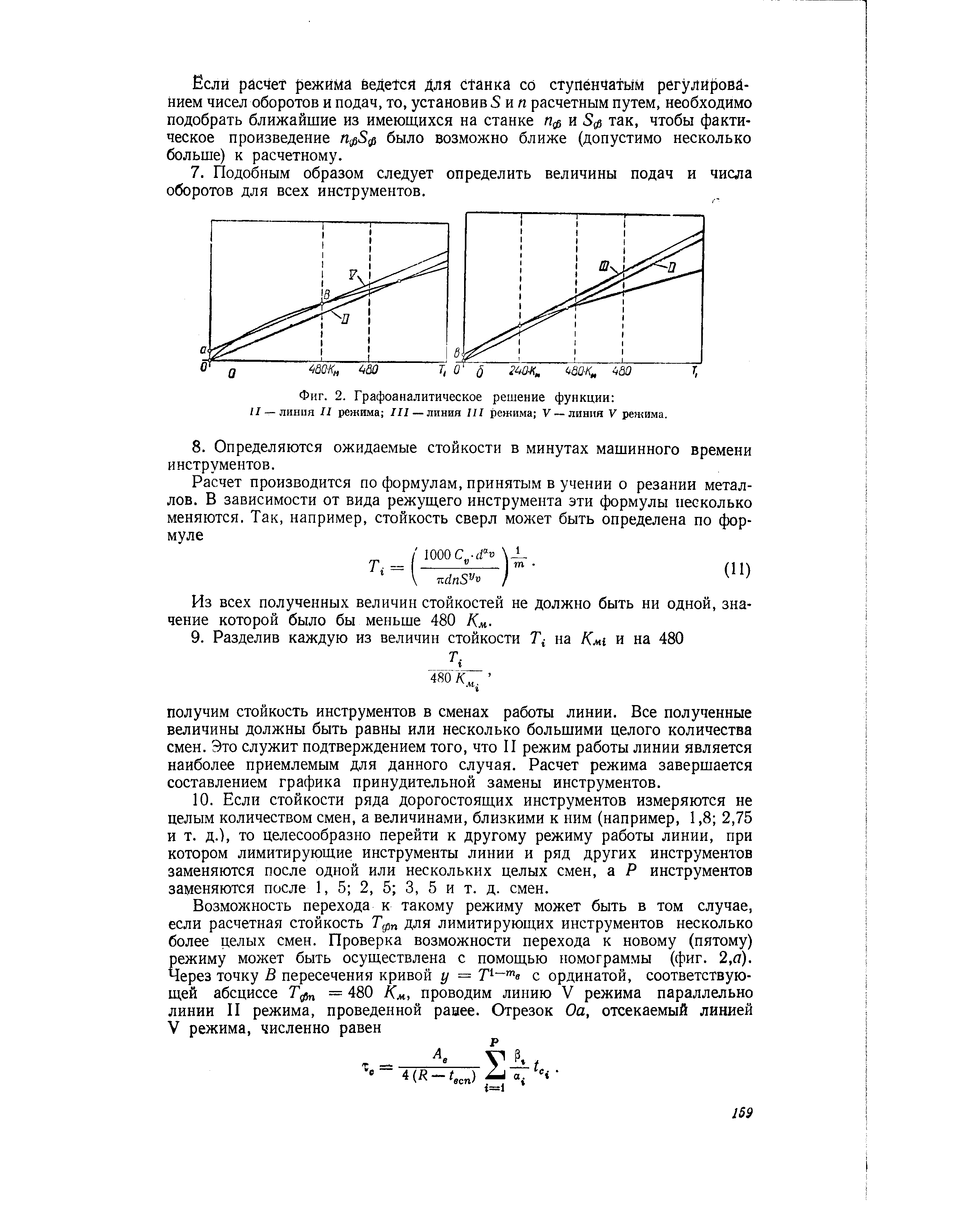 Фиг. 2. Графоаналитическое решение функции линия II режима Л/ —линия III режима V —линия V режима.
