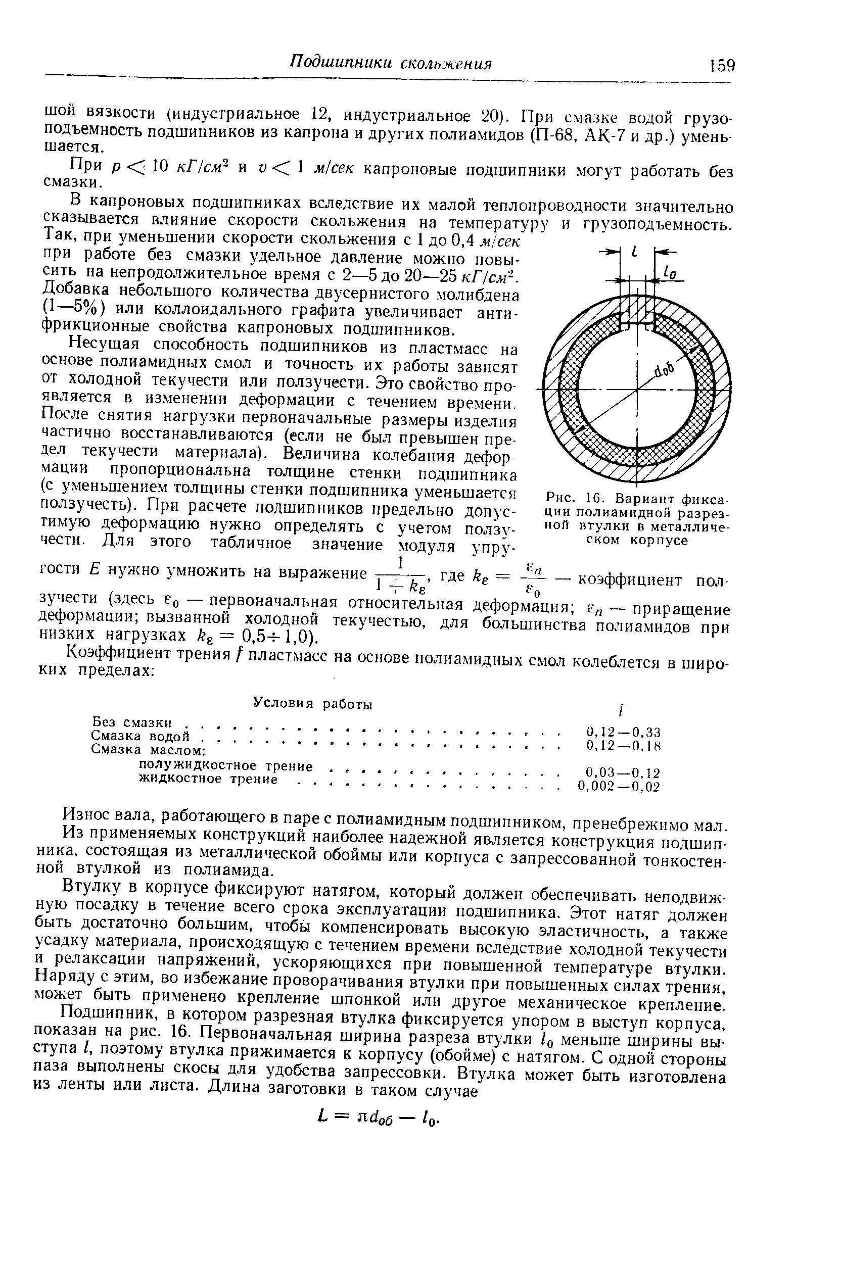 При р 10 кГ/см и у 1 м/сек капроновые подшипники могут работать без смазки.
