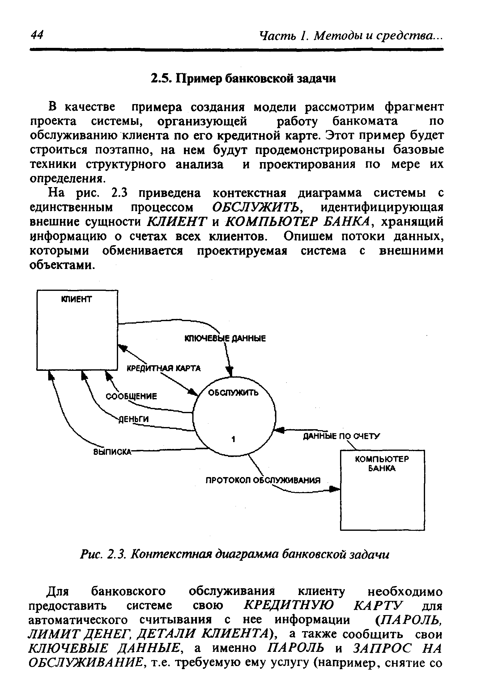 В качестве примера создания модели рассмотрим фрагмент проекта системы, организующей работу банкомата по обслуживанию клиента по его кредитной карте. Этот пример будет строиться поэтапно, на нем будут продемонстрированы базовые техники структурного анализа и проектирования по мере их определения.
