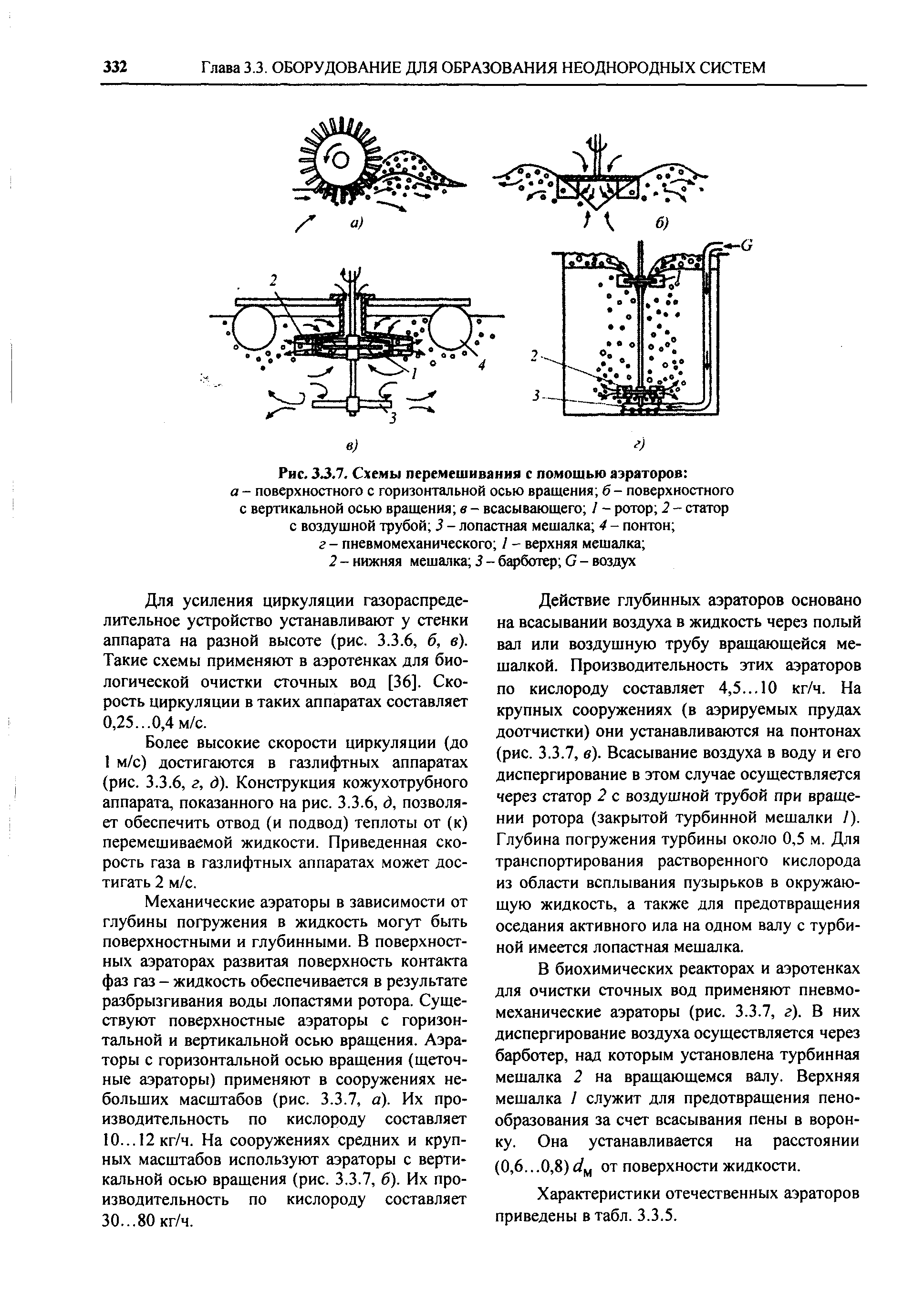 Рис. 3J.7. Схемы перемешивания с помощью аэраторов 
