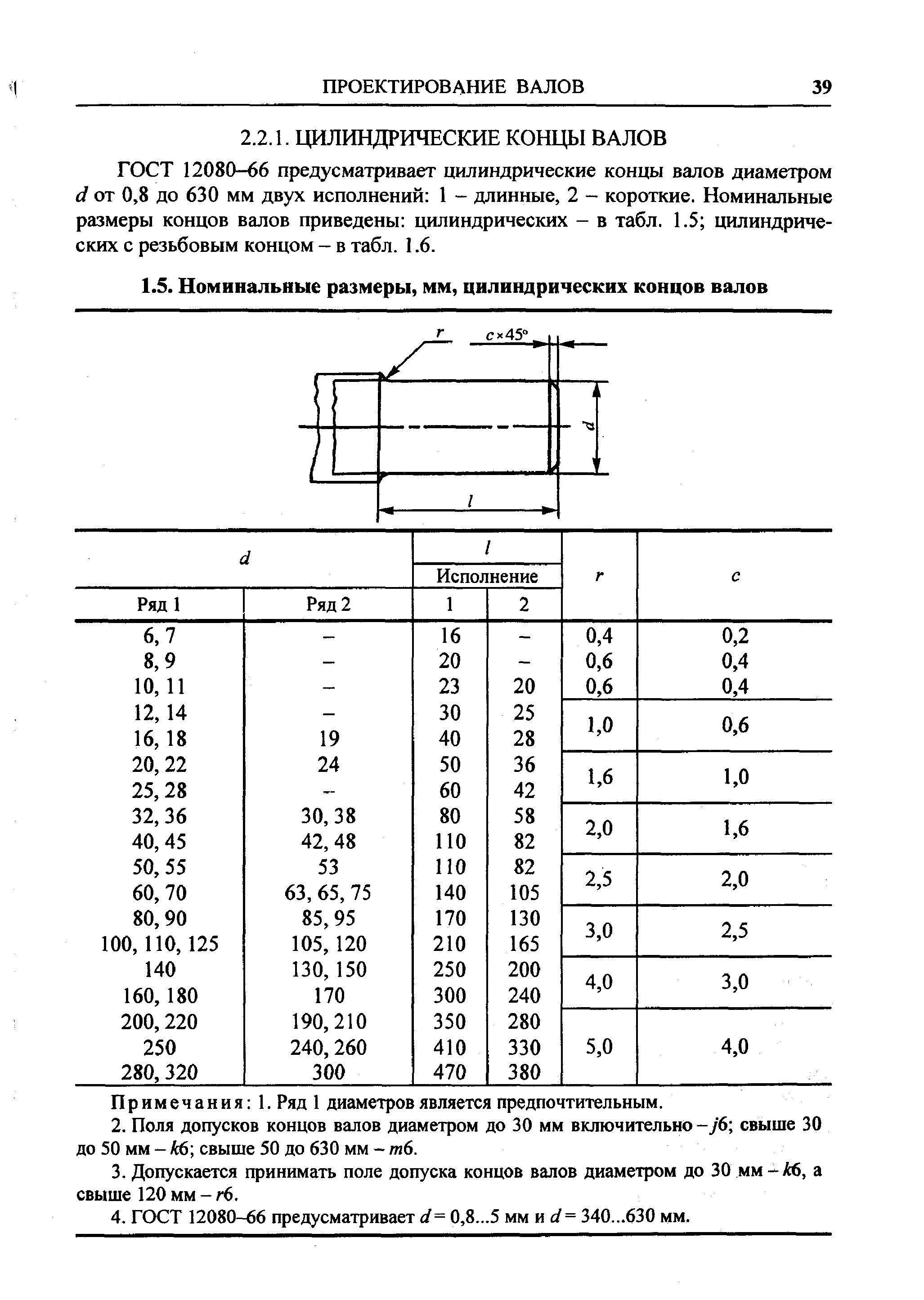 Размеры цилиндрических аккумуляторов