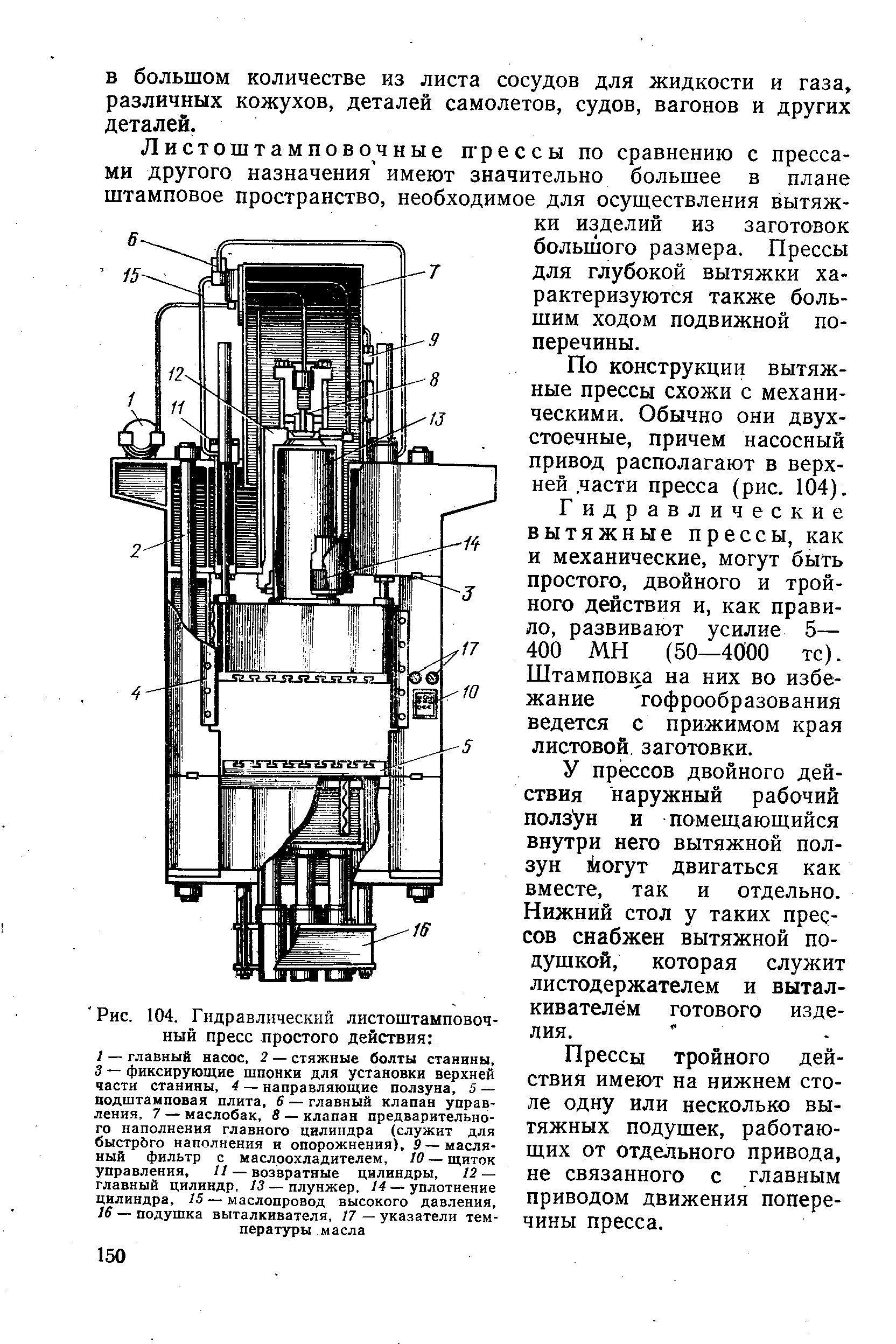 Листоштамповочные прессы по сравнению с прессами другого назначения имеют значительно большее в плане штамповое пространство, необходимое для осуществления вытяжки изделий из заготовок большого размера. Прессы для глубокой вытяжки характеризуются также большим ходом подвижной поперечины.
