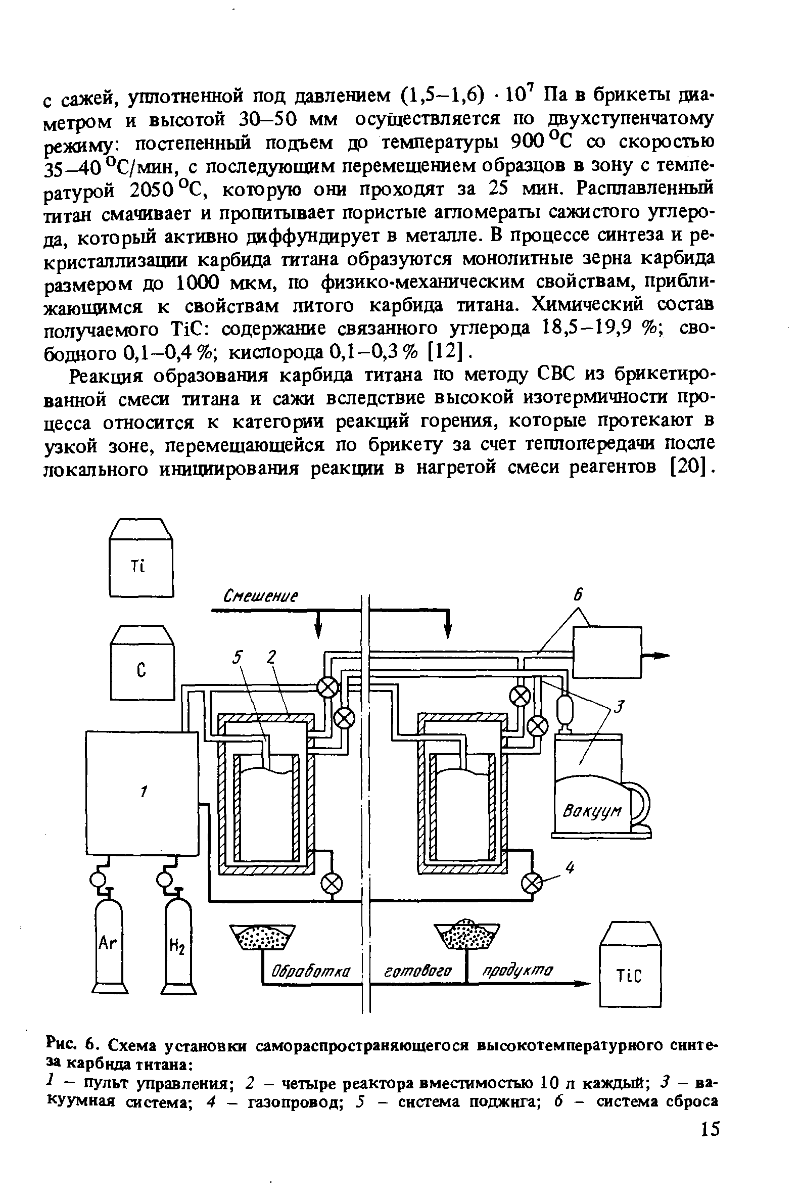 Рис. 6. Схема установки самораспространяющегося высокотемпературного синтеза карбида титана 
