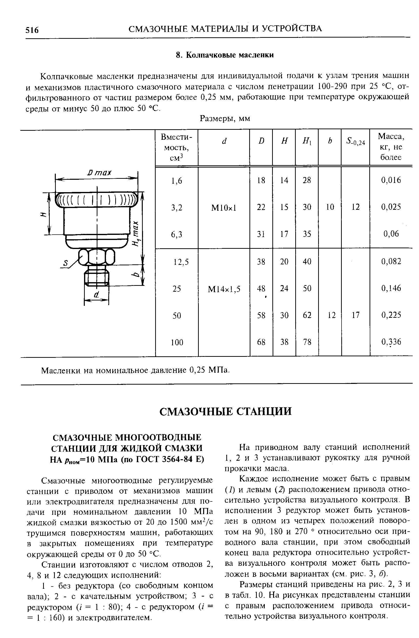 Смазочные многоотводные регулируемые станции с приводом от механизмов машин или электродвигателя предназначены для подачи при номинальном давлении 10 МПа жидкой смазки вязкостью от 20 до 1500 мм с трущимся поверхностям машин, работающих в закрытых помещениях при температуре окружающей среды от О до 50 °С.
