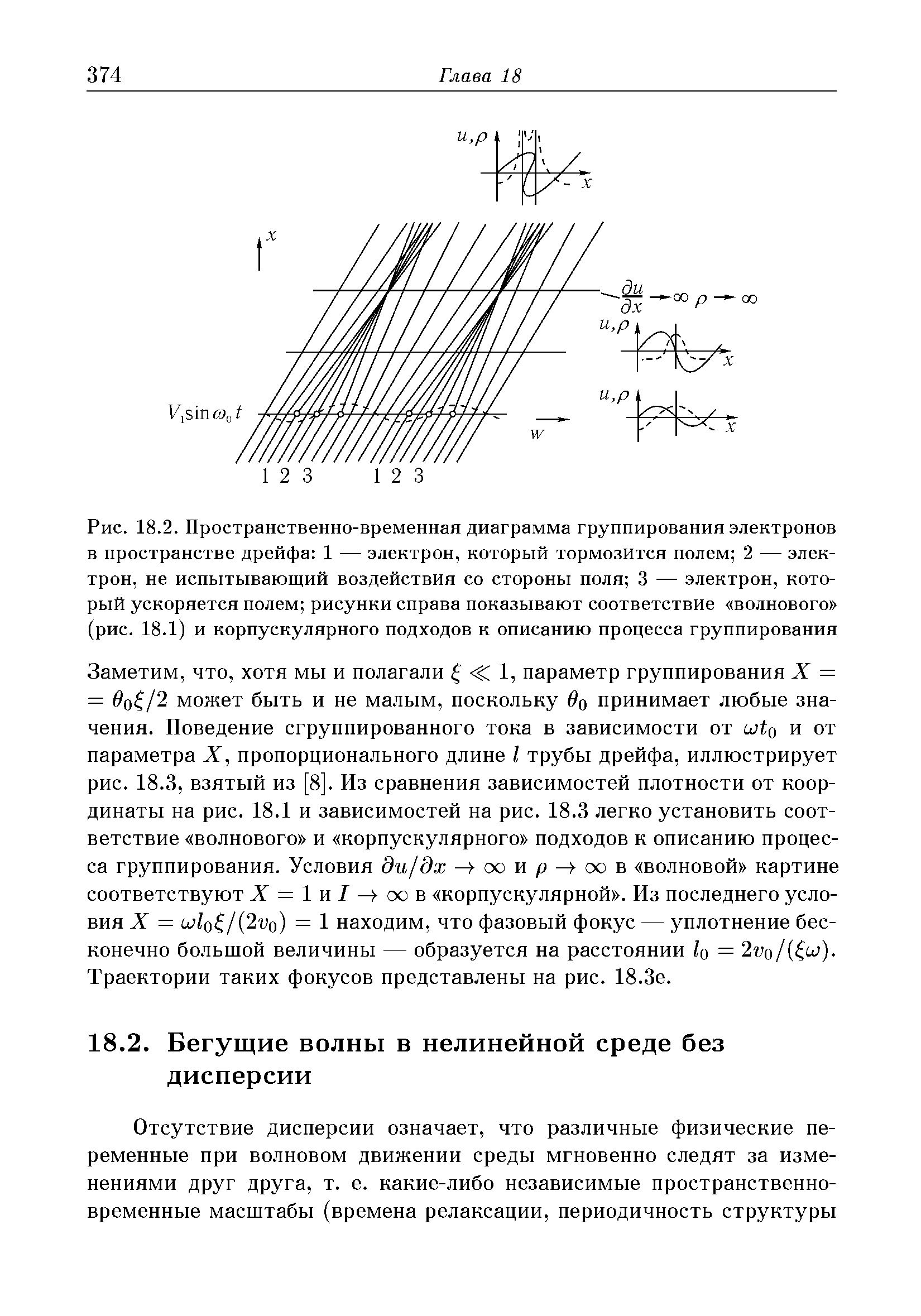 Рис. 18.2. Пространственно-<a href="/info/403667">временная диаграмма</a> группирования электронов в пространстве дрейфа 1 — электрон, который тормозится полем 2 — электрон, не испытывающий воздействия со стороны поля 3 — электрон, который ускоряется полем рисунки справа показывают соответствие волнового (рис. 18.1) и корпускулярного подходов к <a href="/info/492839">описанию процесса</a> группирования
