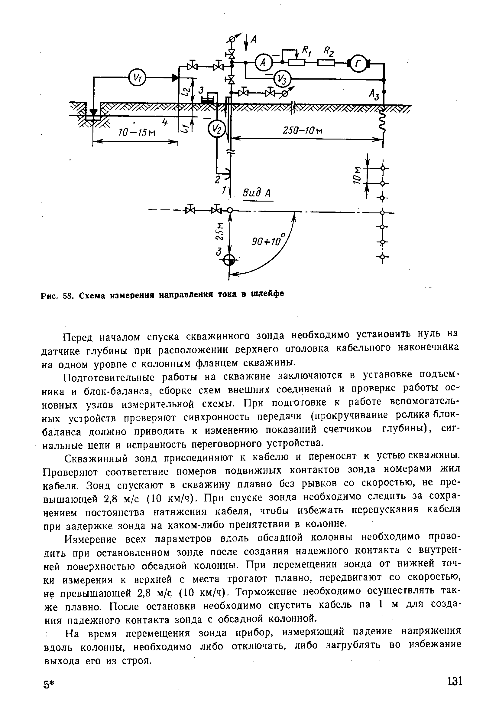 Рис. 58. <a href="/info/672388">Схема измерения</a> направления тока в шлейфе
