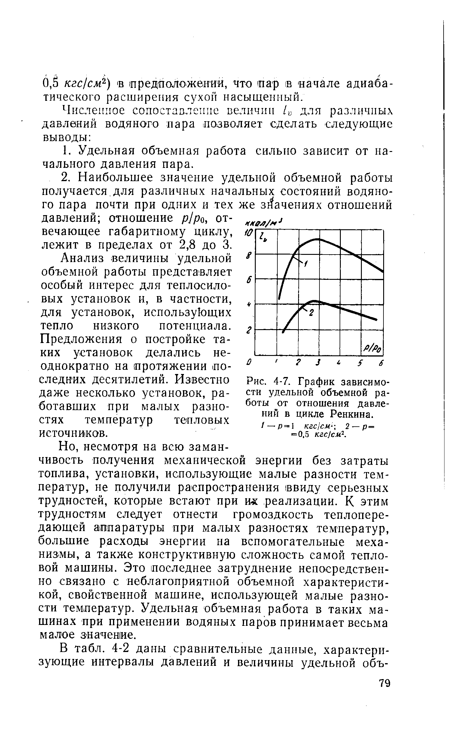 Рис. 4-7. <a href="/info/460782">График зависимости</a> удельной <a href="/info/197852">объемной работы</a> от отношения давлений в цикле Ренкина.
