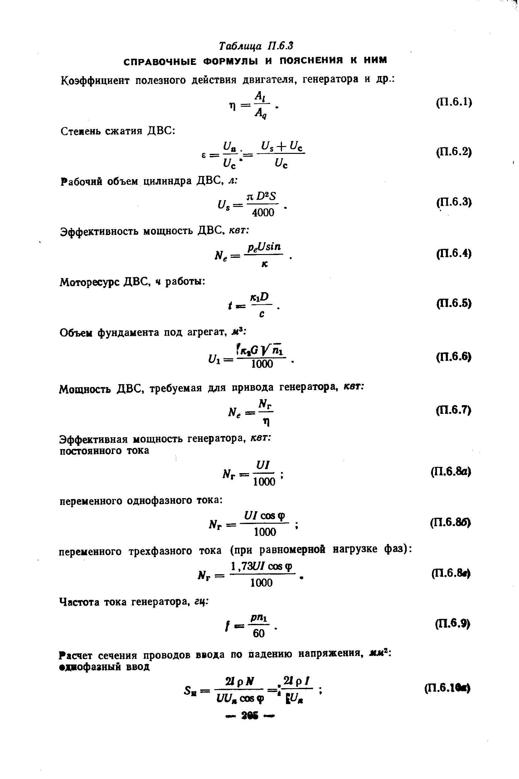 Таблица П.6.3 СПРАВОЧНЫЕ ФОРМУЛЫ И ПОЯСНЕНИЯ К НИМ

