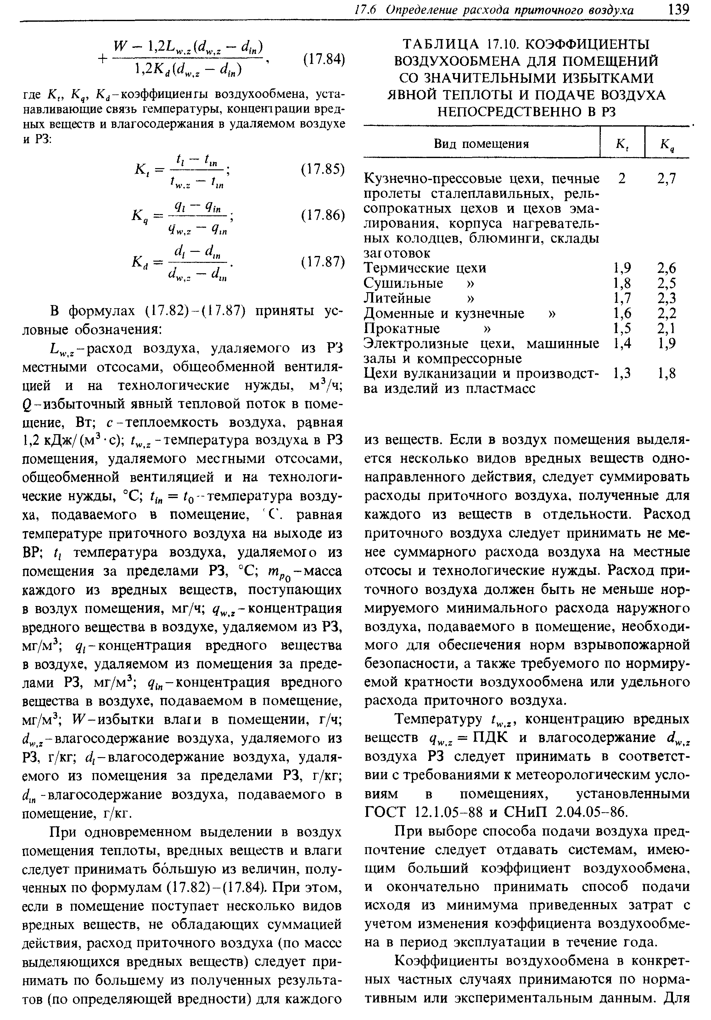 Температуру концентрацию вредных веществ = ПДК и влагосодержание воздуха РЗ следует принимать в соответствии с требованиями к метеорологическим условиям в помещениях, установленными ГОСТ 12.1.05-88 и СНиП 2.04.05-86.
