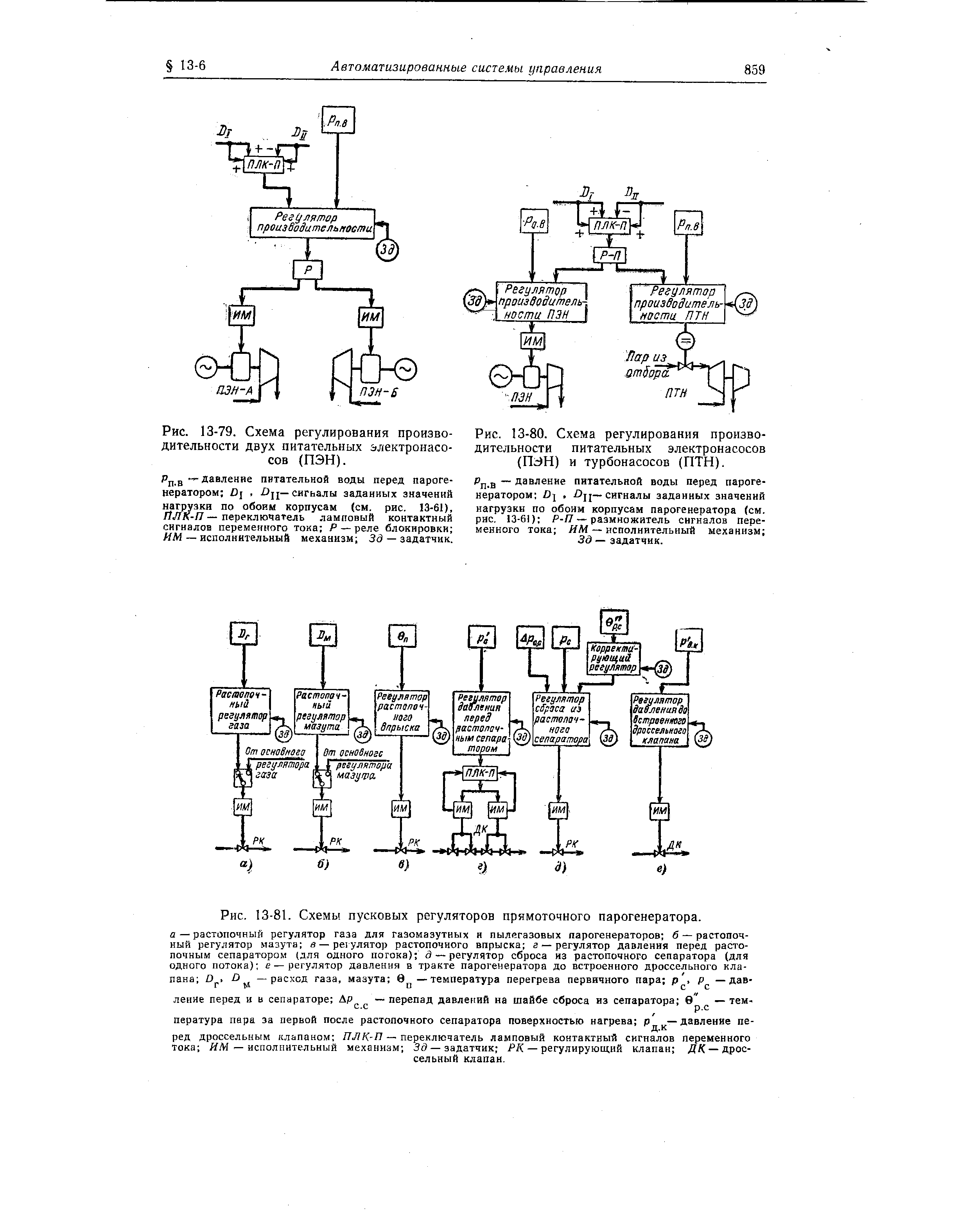 Рис. 13-81. Схемы пусковых регуляторов прямоточного парогенератора.

