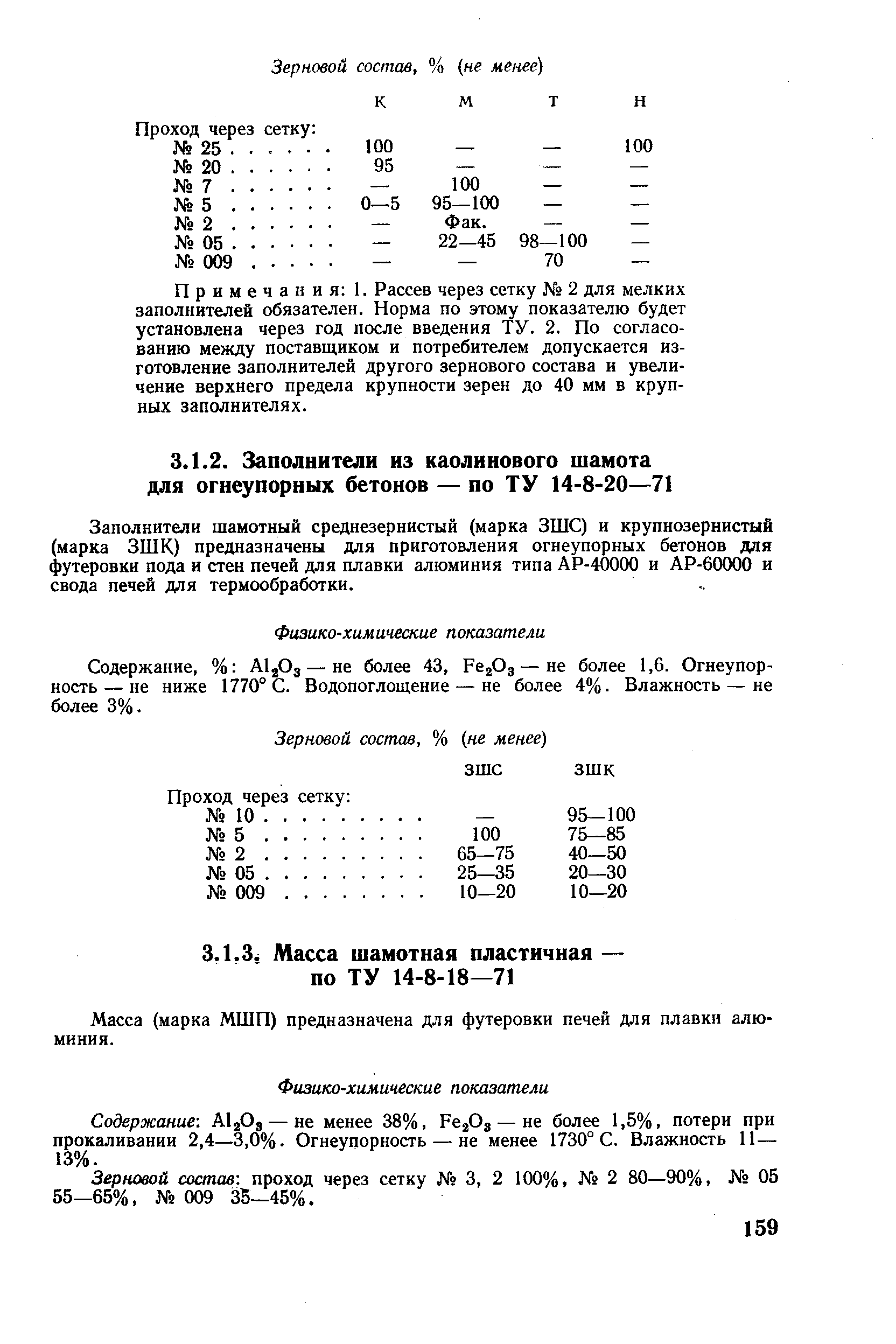 Заполнители шамотный среднезернистый (марка ЗШС) и крупнозернистый (марка ЗШК) предназначены для приготовления огнеупорных бетонов для футеровки пода и стен печей для плавки алюминия типа АР-40000 и АР-бОООО и свода печей для термообработки.
