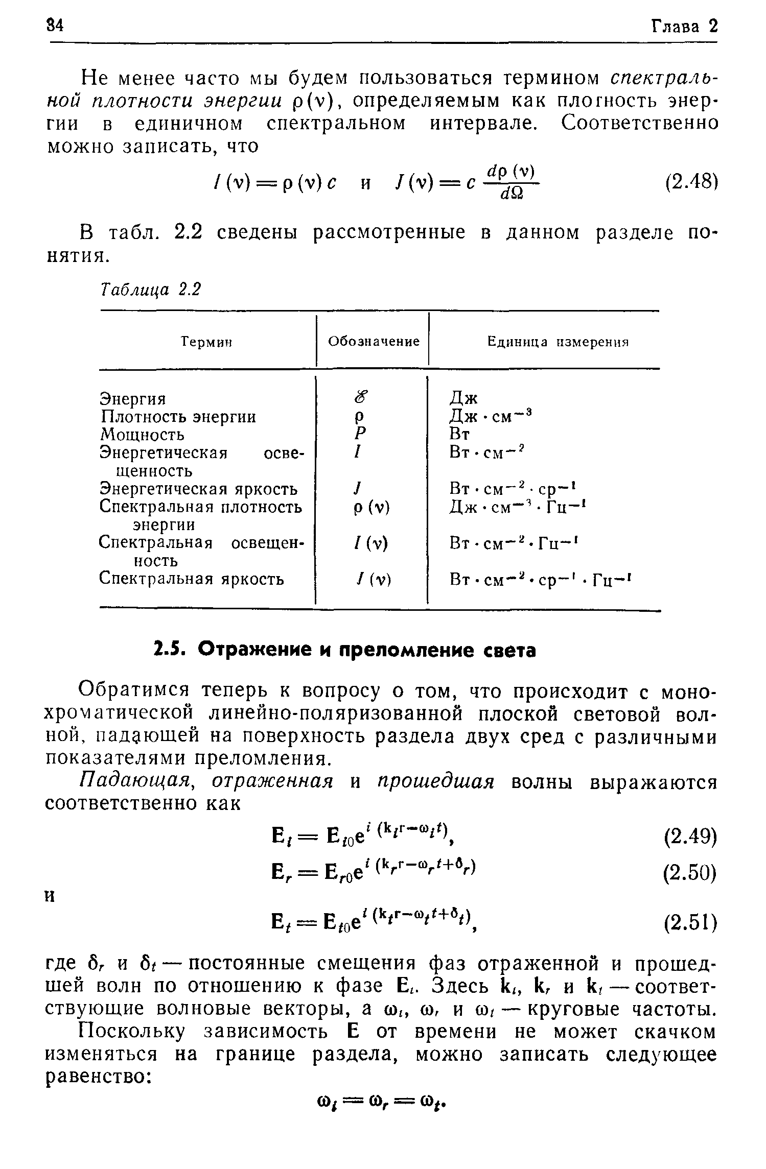 В табл. 2.2 сведены рассмотренные в данном разделе понятия.
