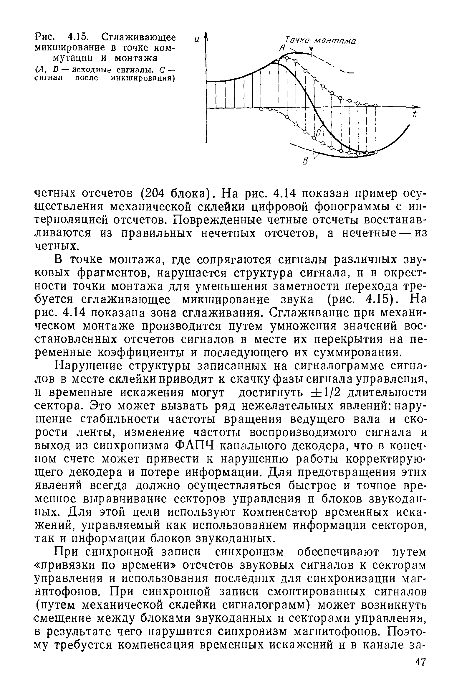 Рис. 4.15. Сглаживающее микширование в точке коммутации и монтажа (Л, в — исходные сигналы, С — сигнал после микширования)
